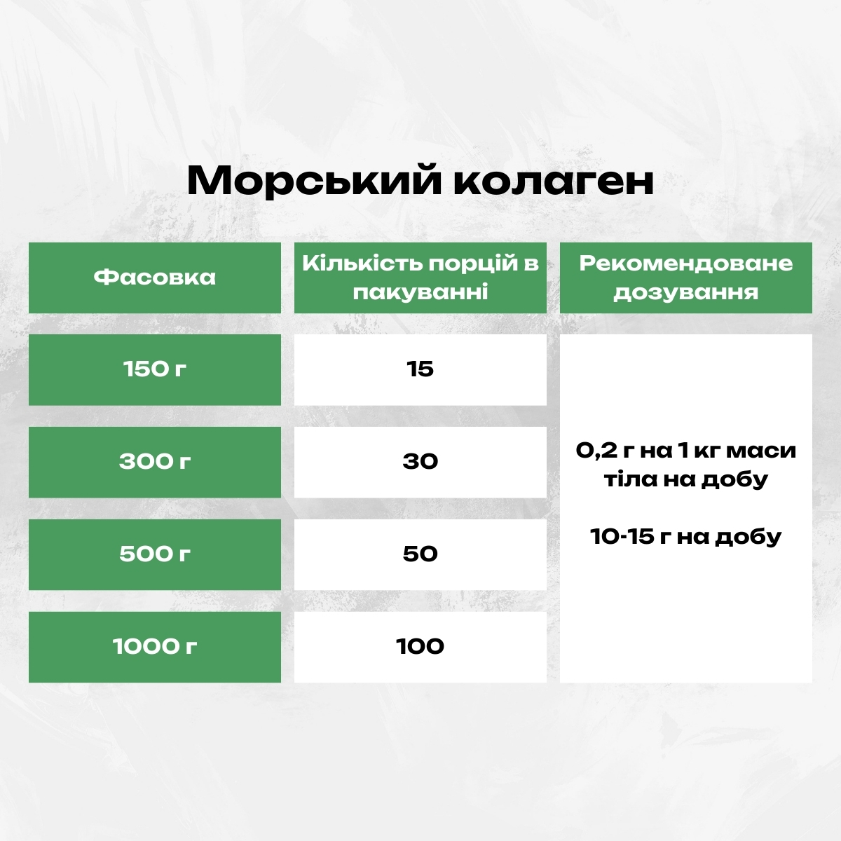 Морской коллаген. Упаковка 1000 г. Рыбный коллаген. 100% чистый.