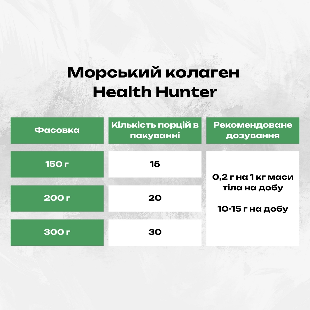 Морской коллаген Health Hunter 300г