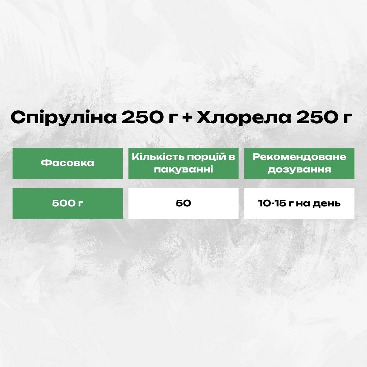 Спіруліна 250 г + Хлорела 250 г в порошку. Водорості спіруліна та хлорелла.