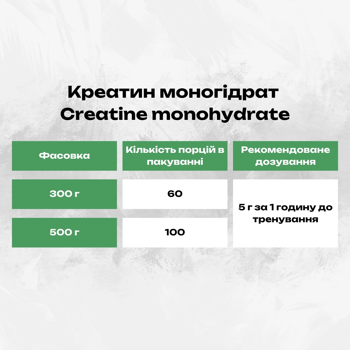 Креатин моногидрат (Сreatine monohydrate) 300г