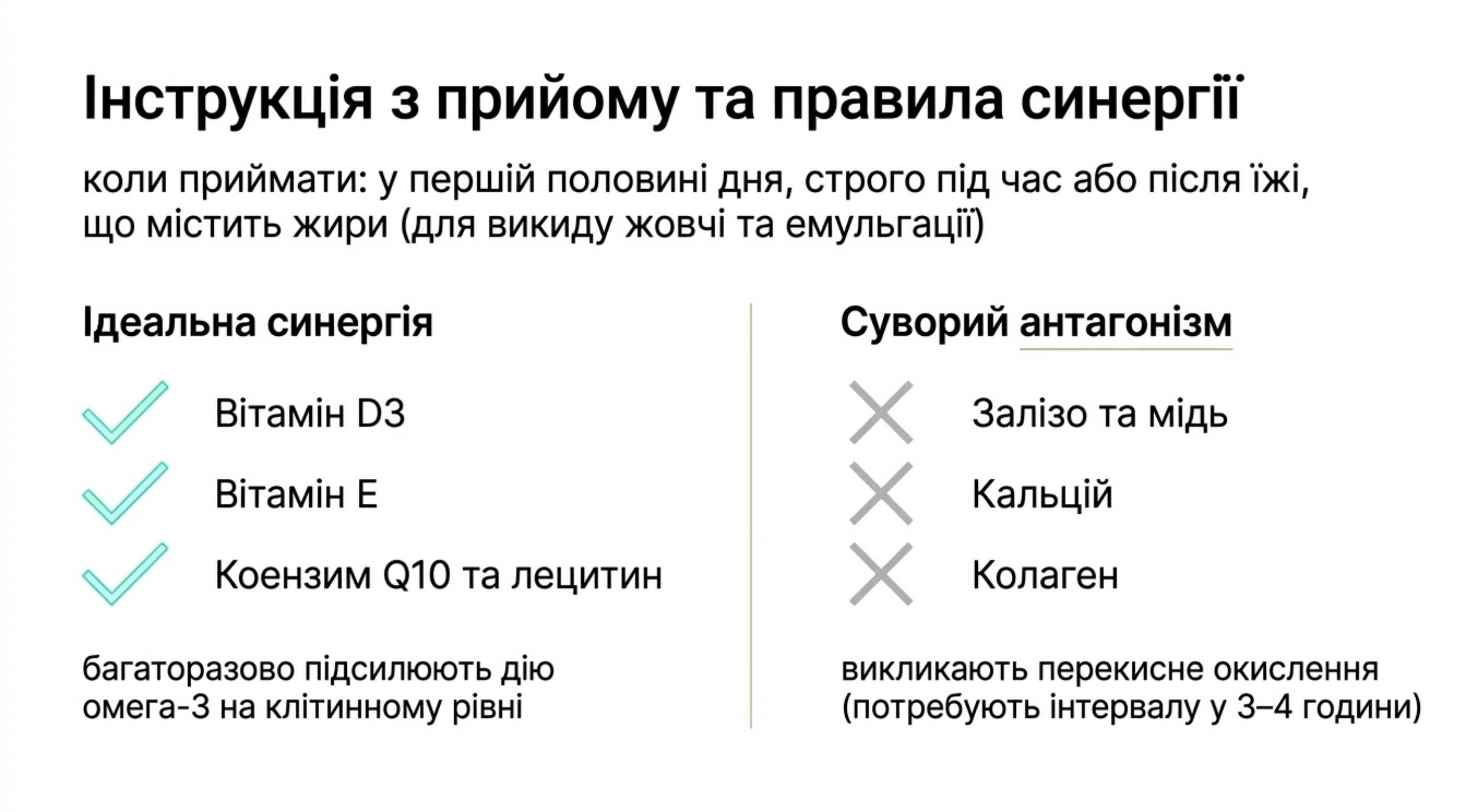 Інструкція по прийому. Омега 3 для жінок дозування та правила сумісності