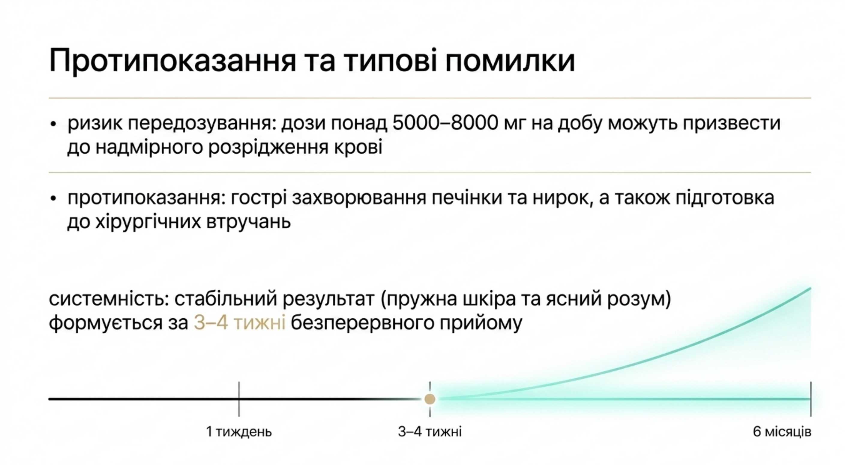 Протипоказання та типові помилки при приєм