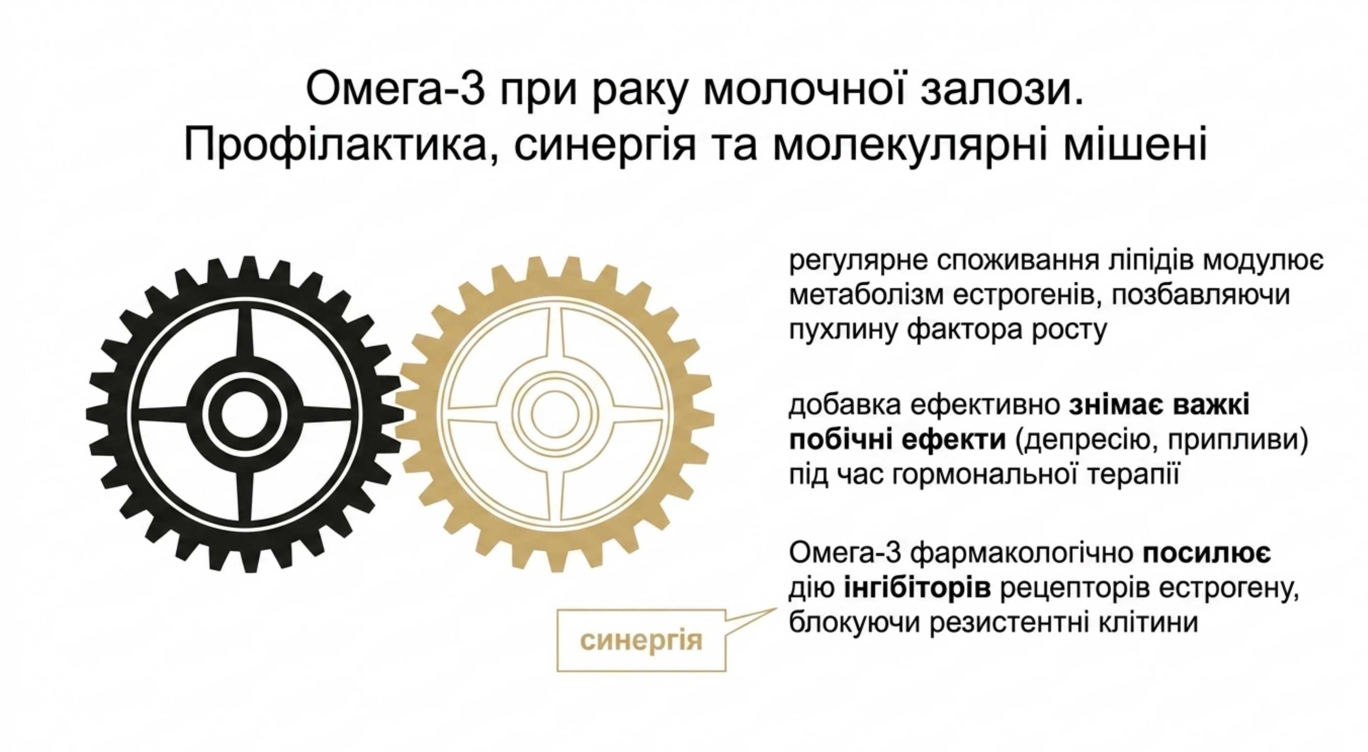 Омега 3 при раку молочної залози. Профілактика, синергія і молекулярні мішені