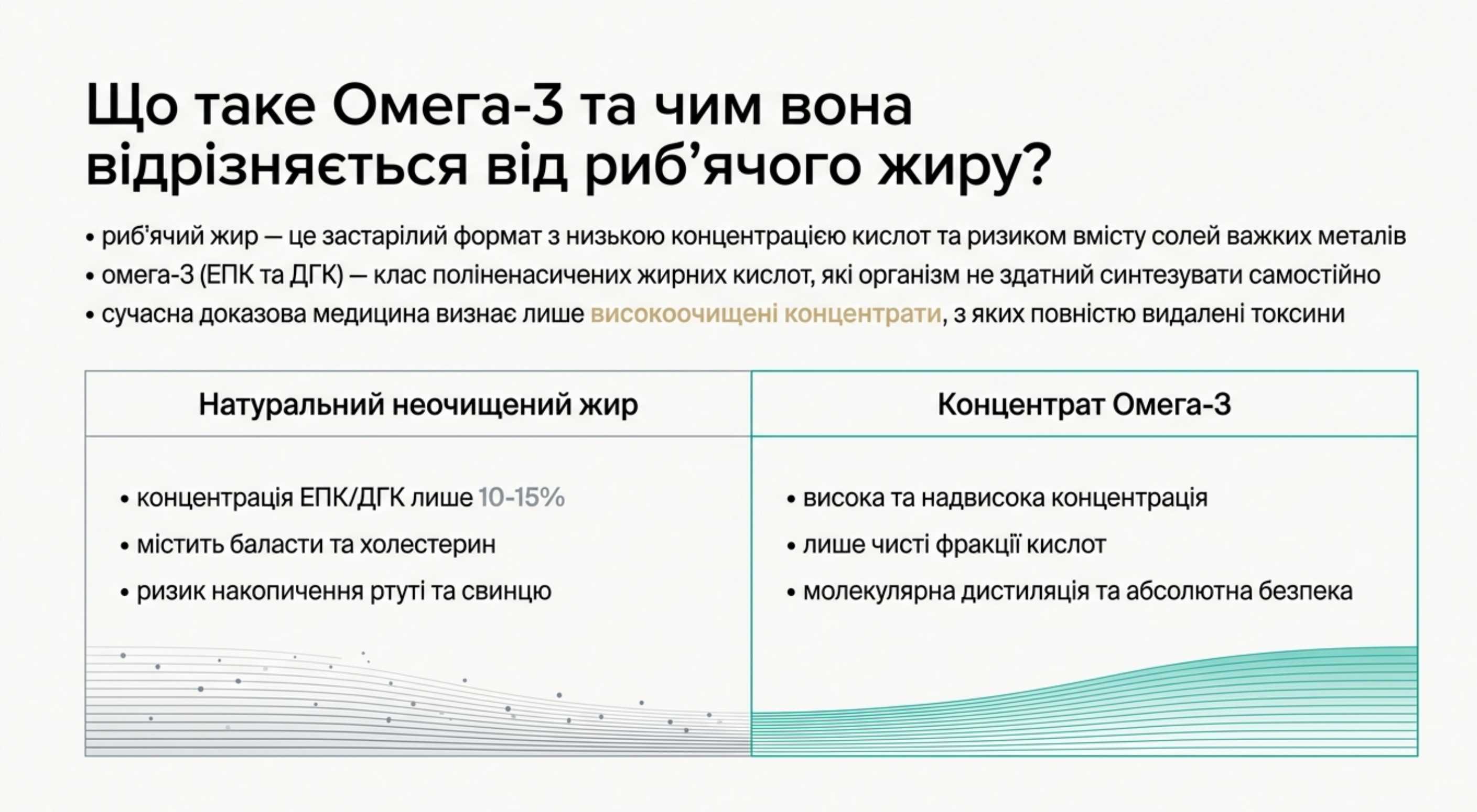 Що таке Омега-3 і чим вона відрізняється від риб’ячого жиру?