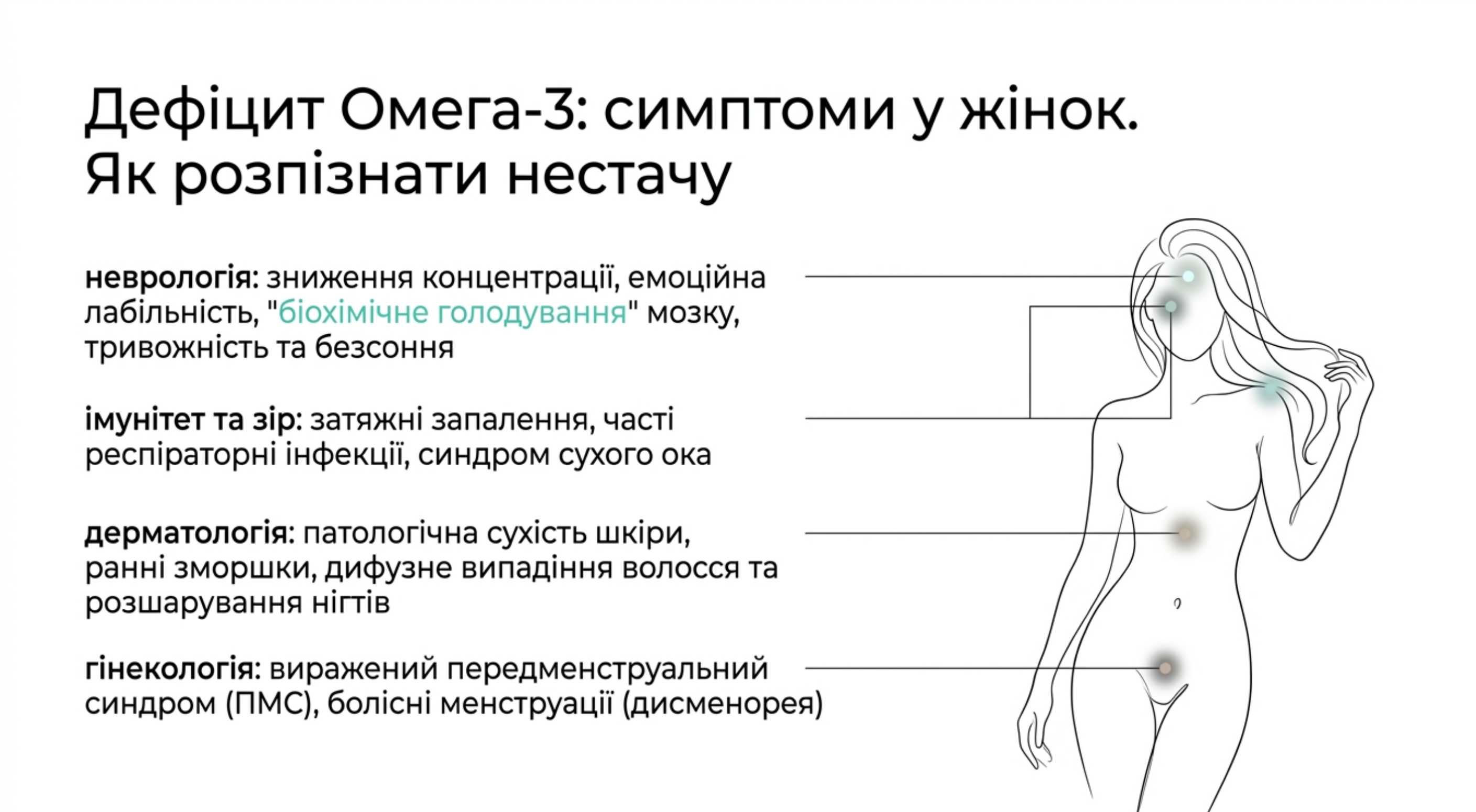 Дефіцит омега 3 симптоми у жінок. Як розпізнати нестачу