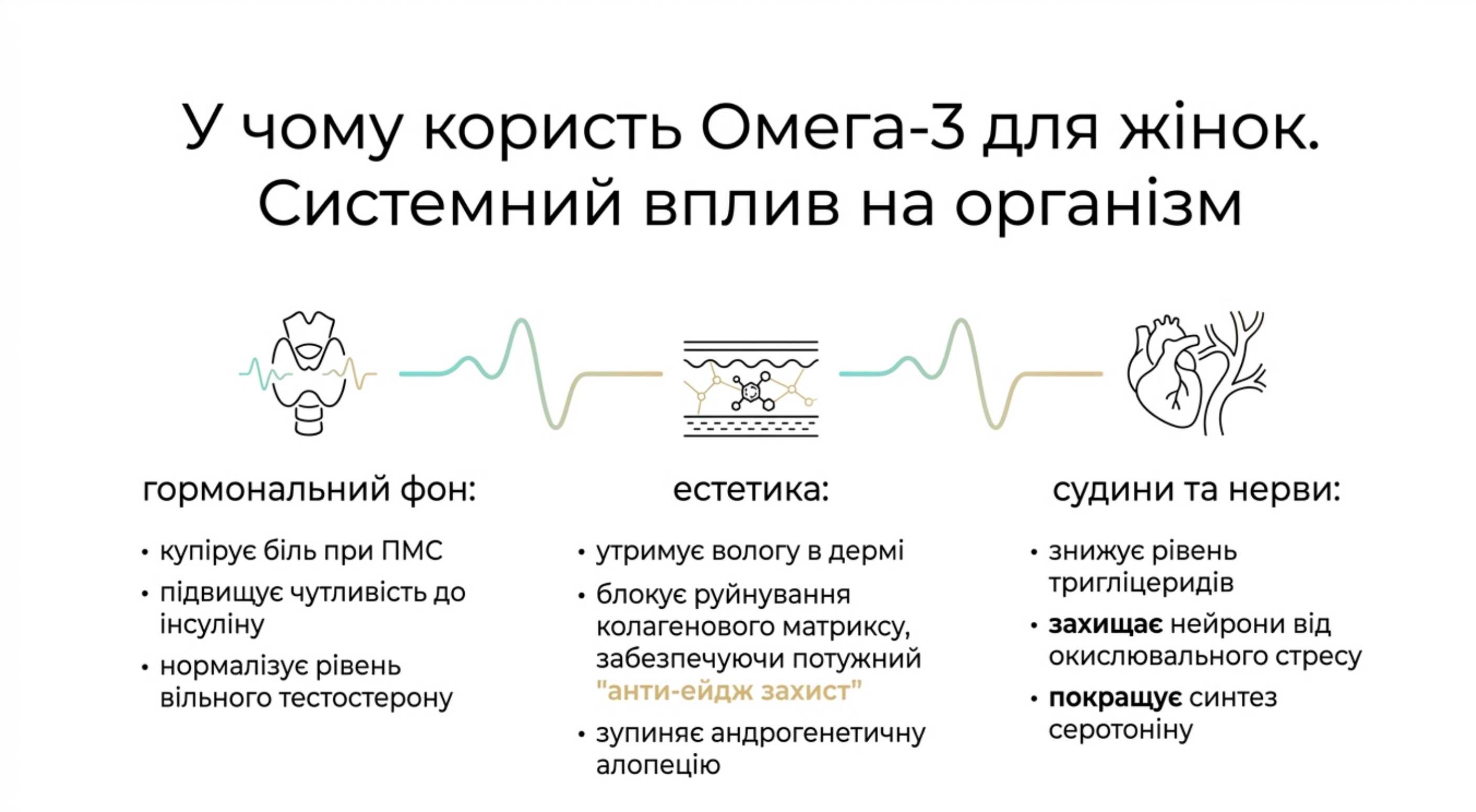 В чому користь омега 3 для жінок. Системний вплив на організм