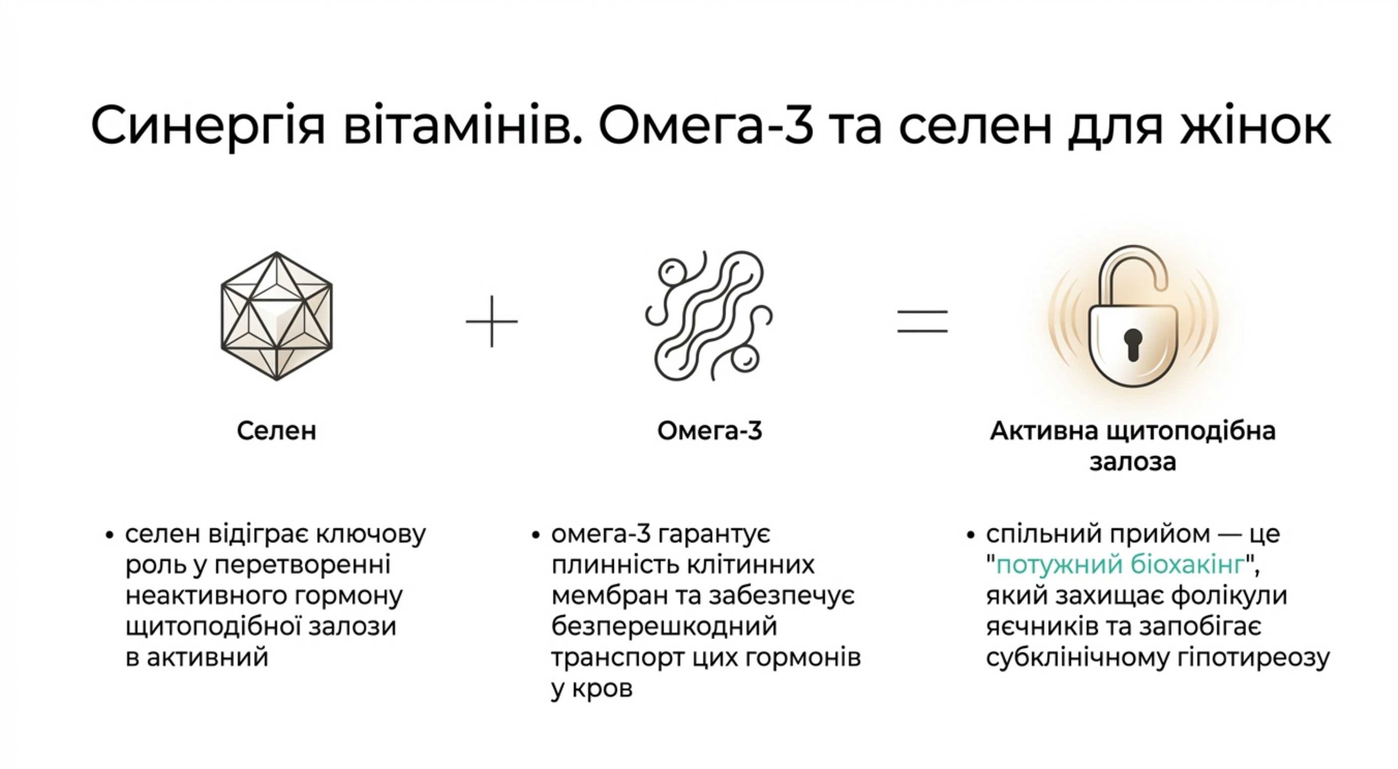 Синергія вітамінів. Омега 3 та селен для жінок