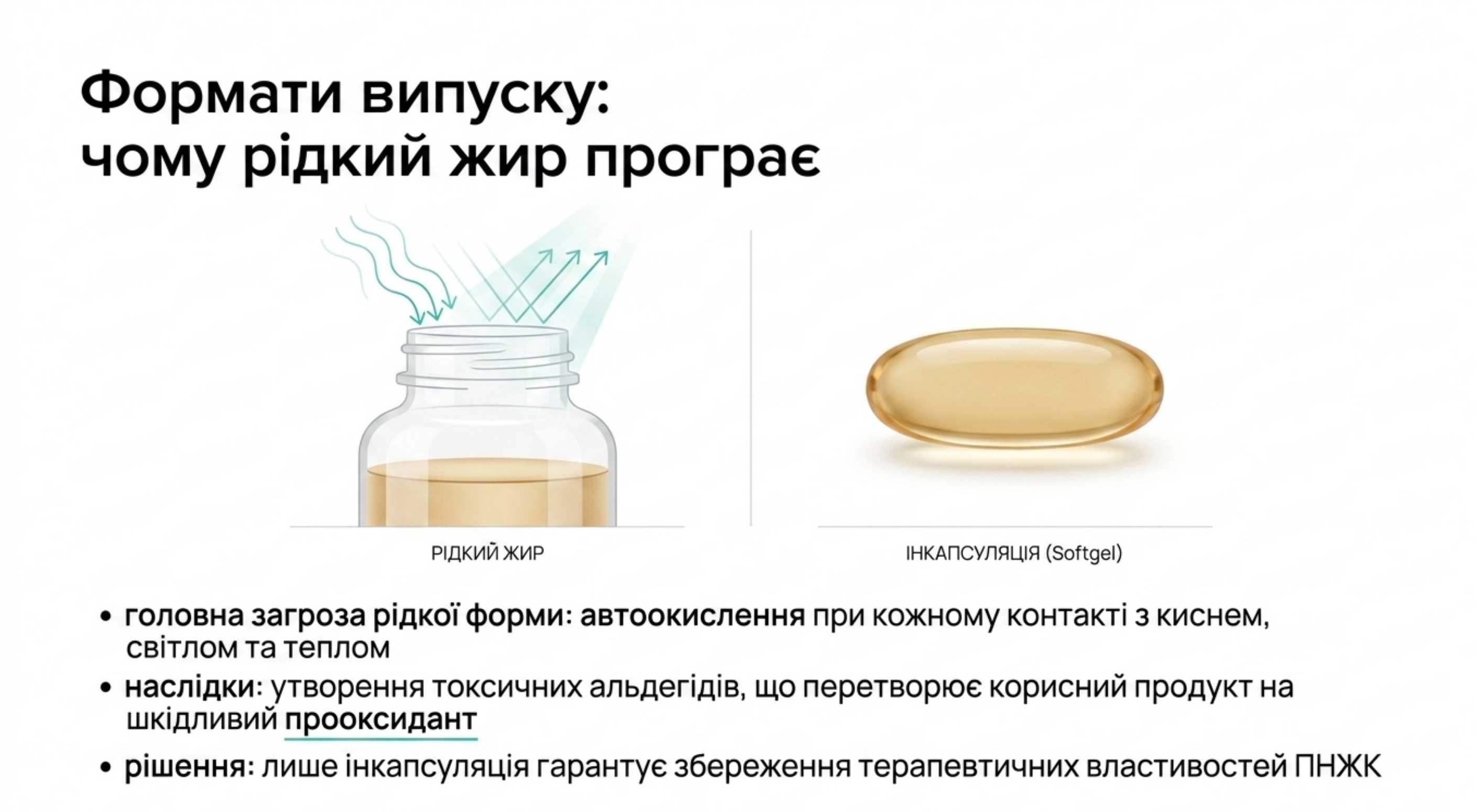 Форми випуску. Який риб'ячий жир корисніший в капсулах чи рідкий