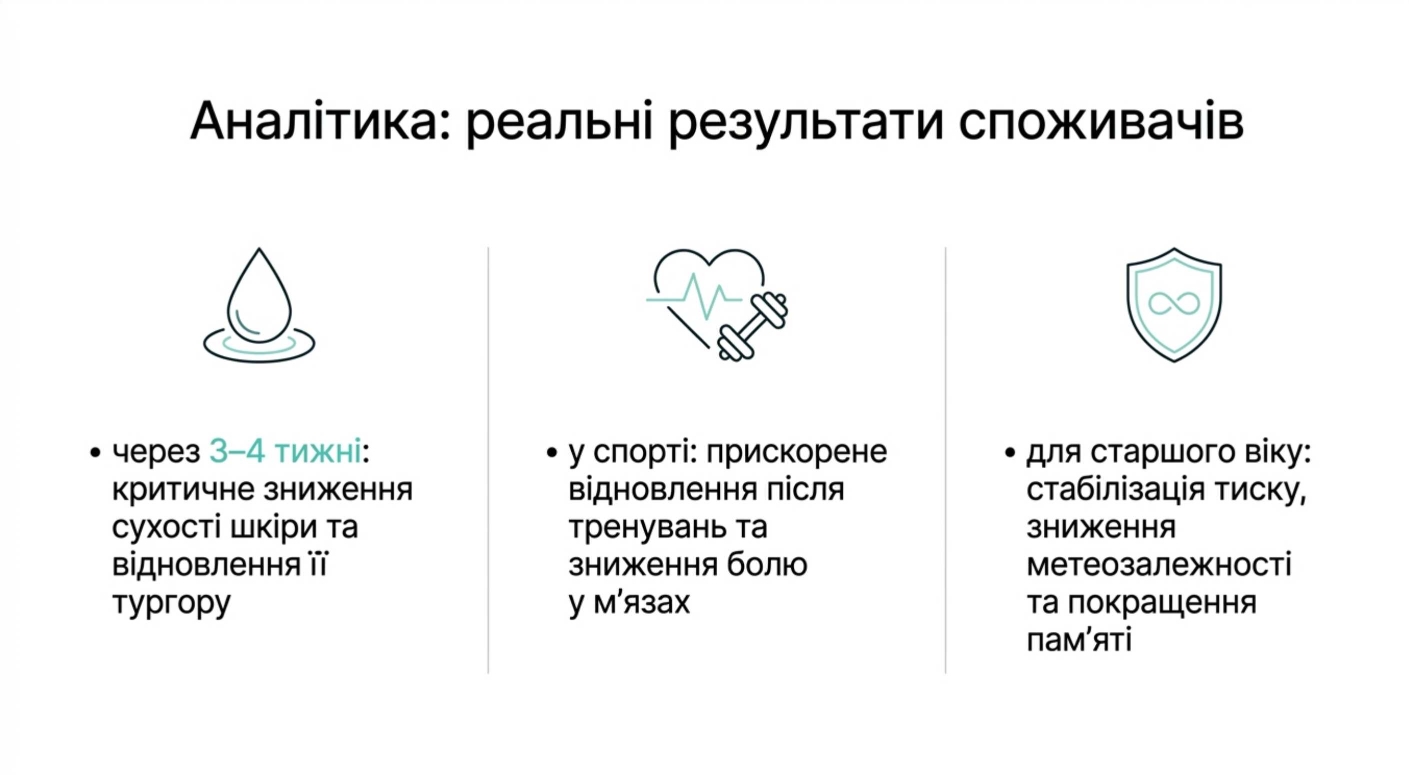 Аналіз споживачів. Риб'ячий жир в капсулах користь відгуки