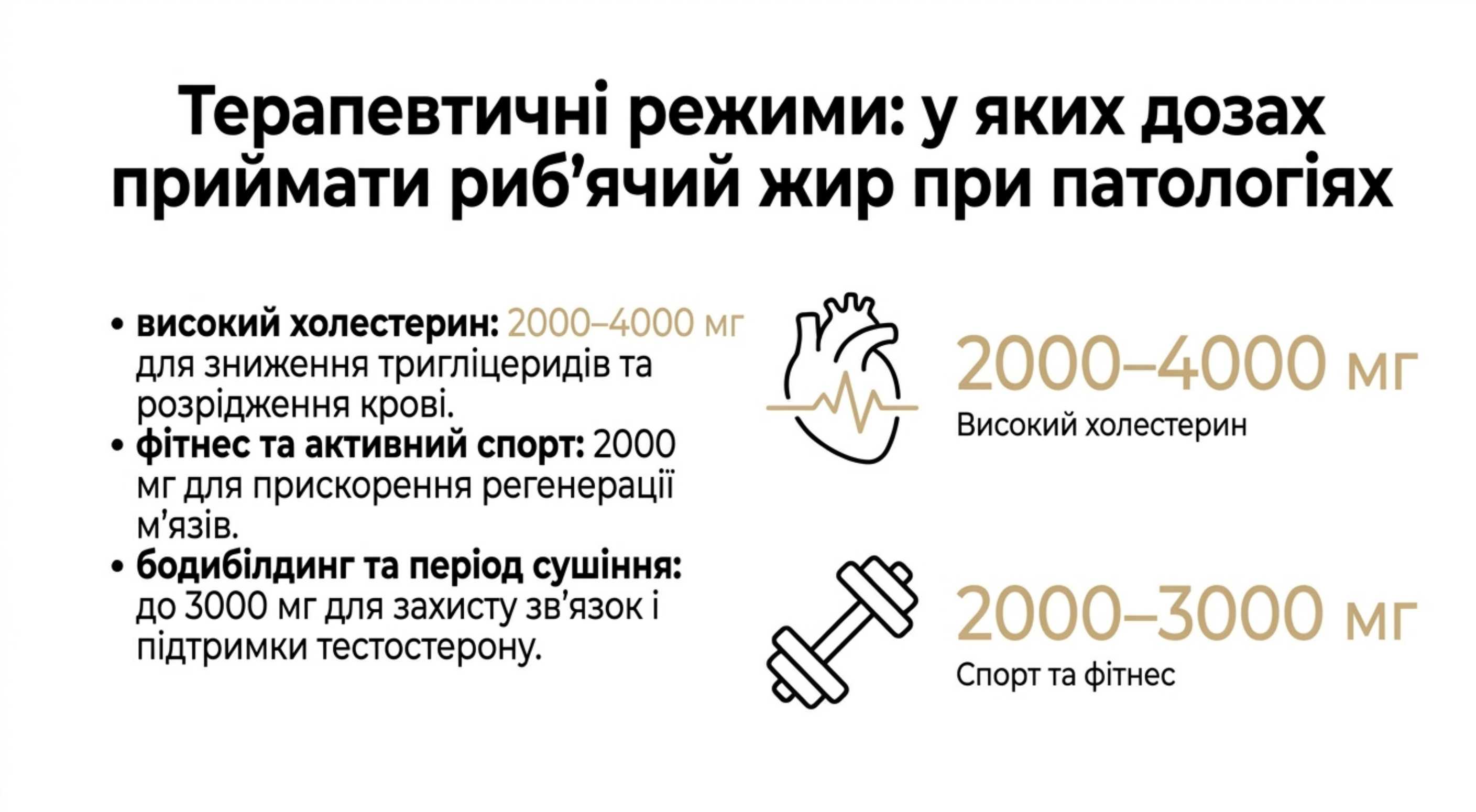 Терапевтичні режими. У яких дозах приймати риб'ячий жир при патологіях