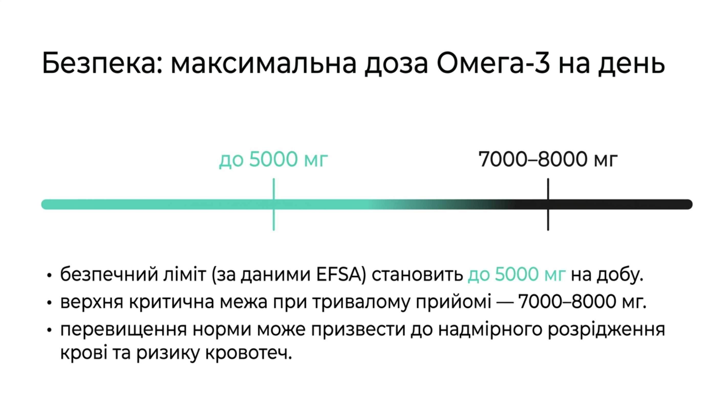 Безпека. Максимальна доза Омега-3 на день