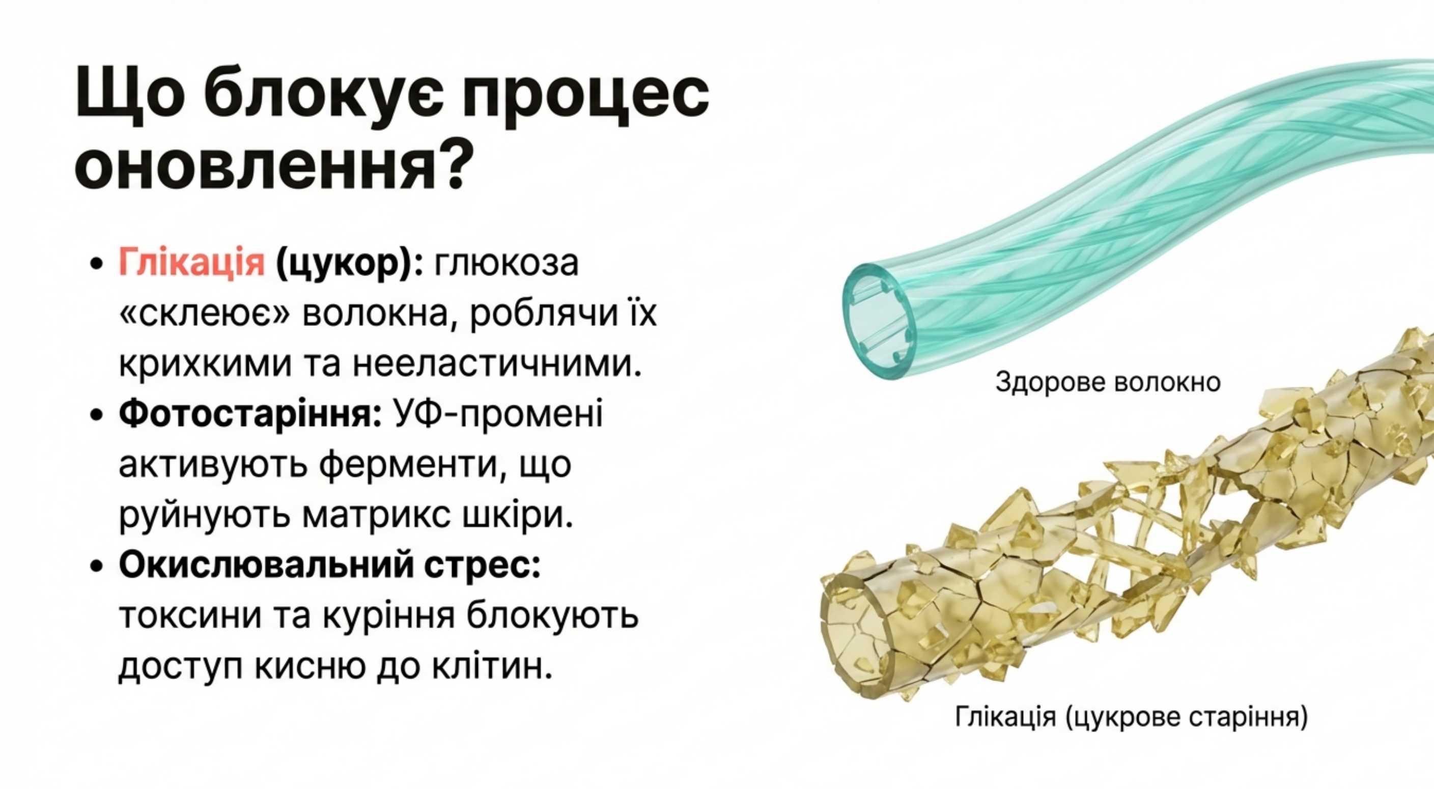 Фактори-руйнувачі. Що блокує процес