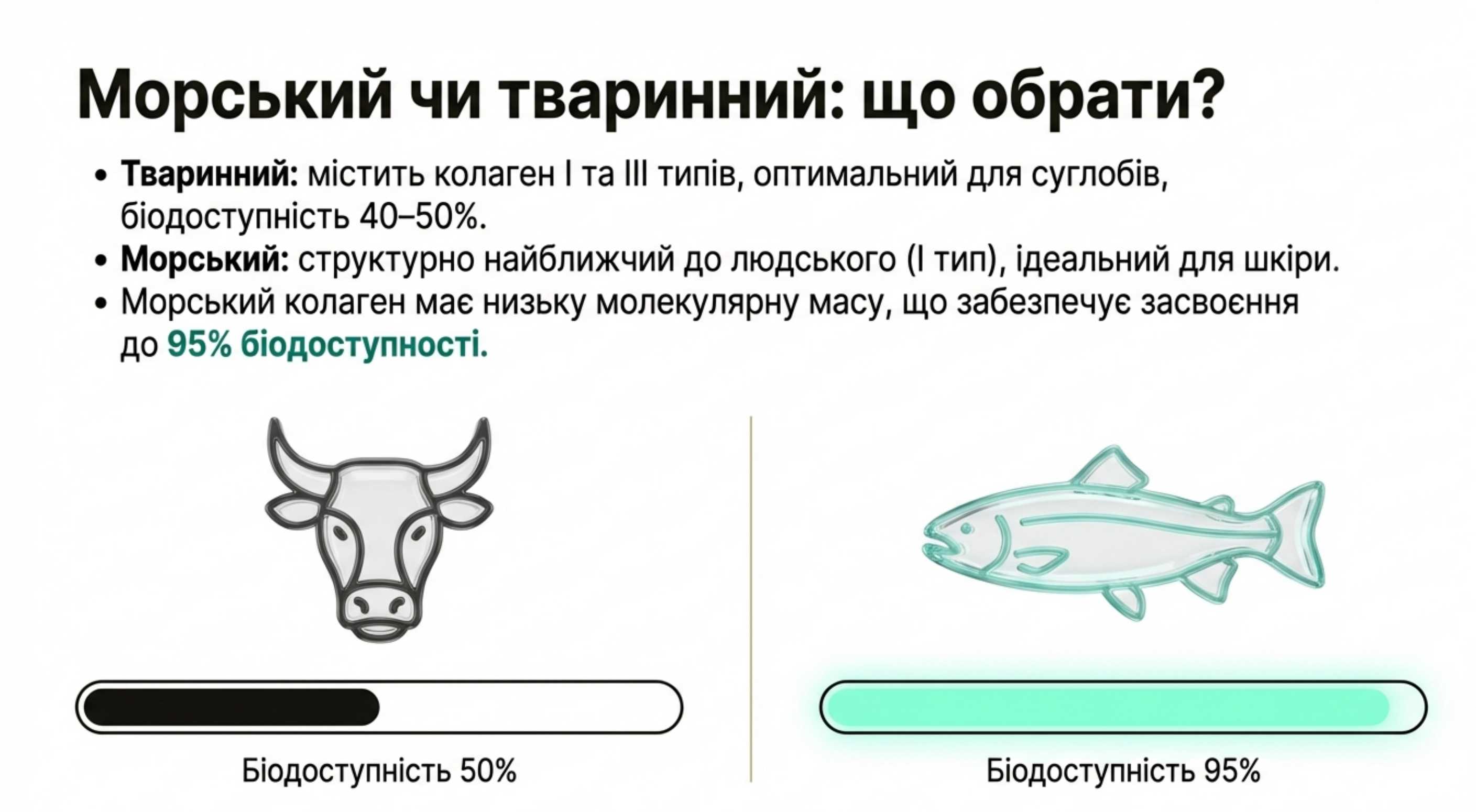 Порівняльна характеристика джерел сировини