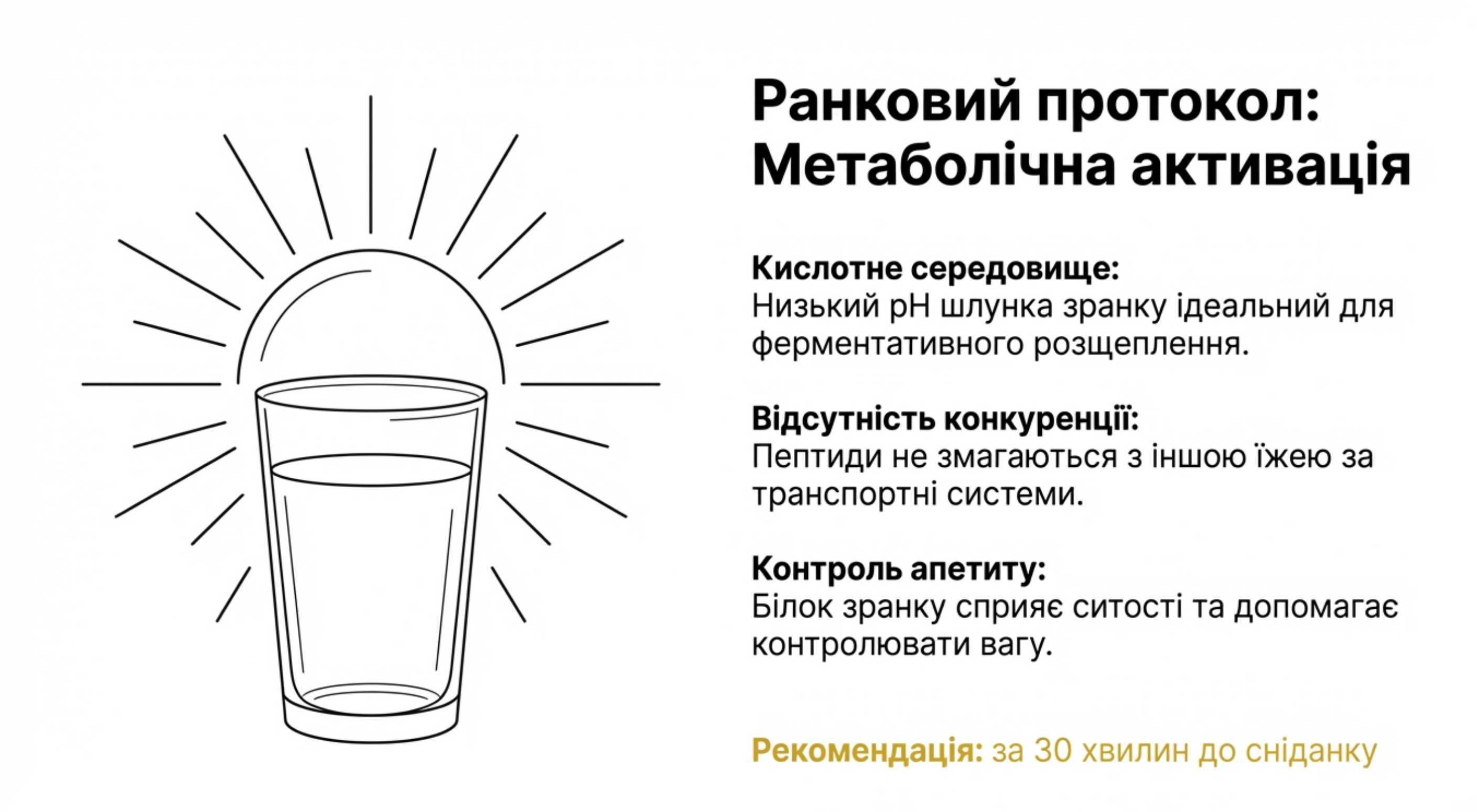 Ранковий протокол. Метаболічна активація і кислотність
