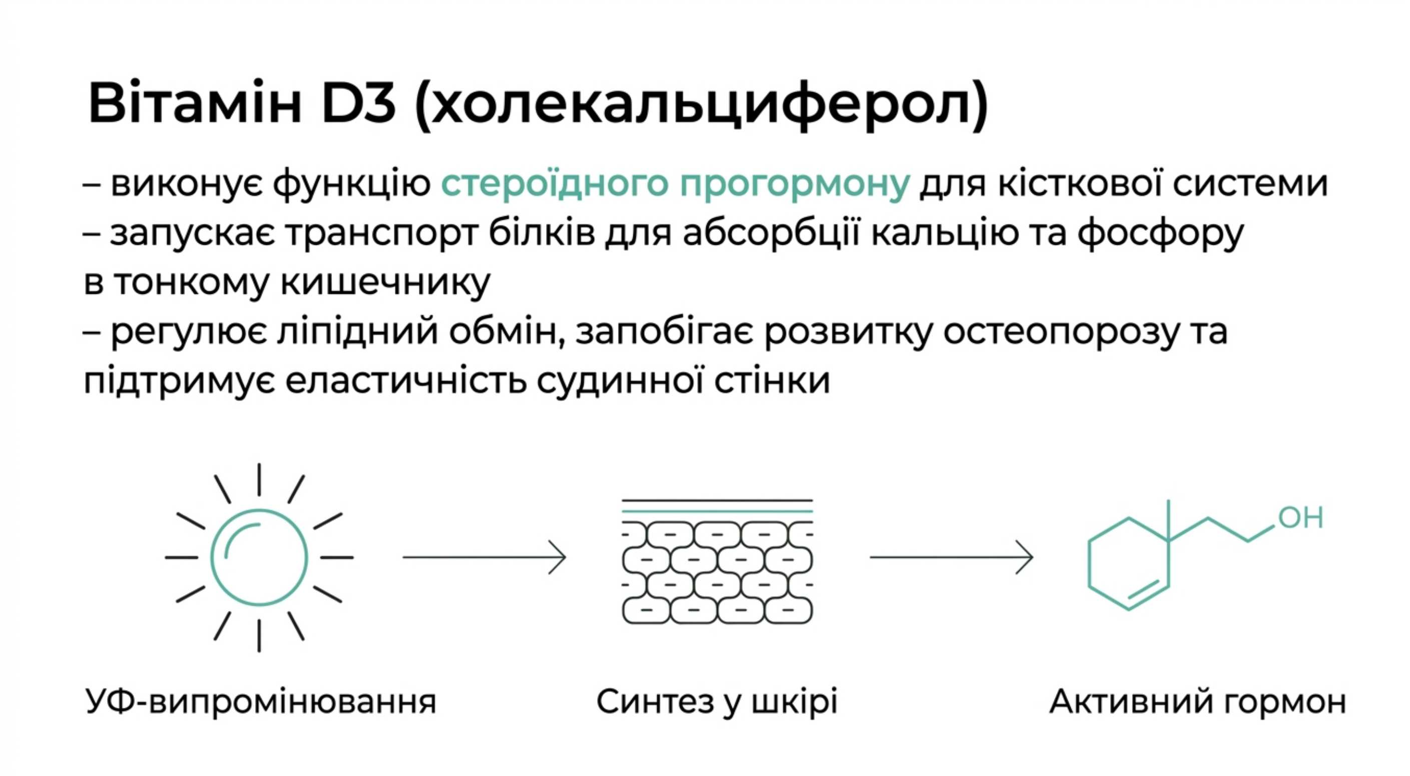 Витамин D3 (Колекальциферол)