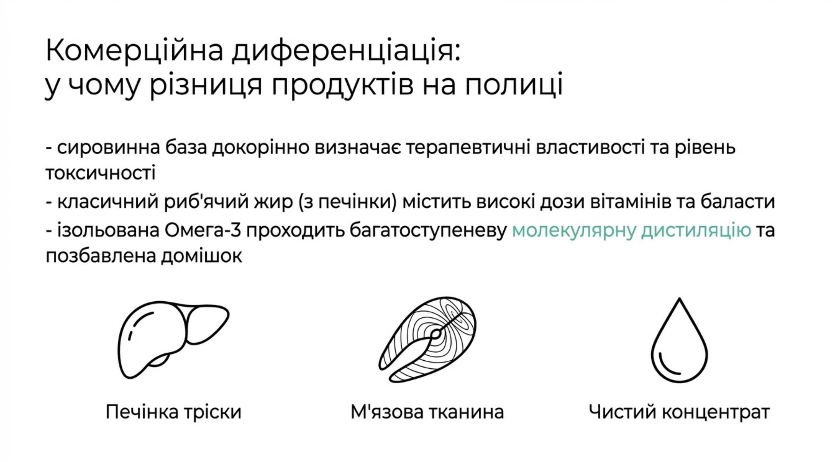 Коммерческая дифференциация. В чем разница продуктов на полке