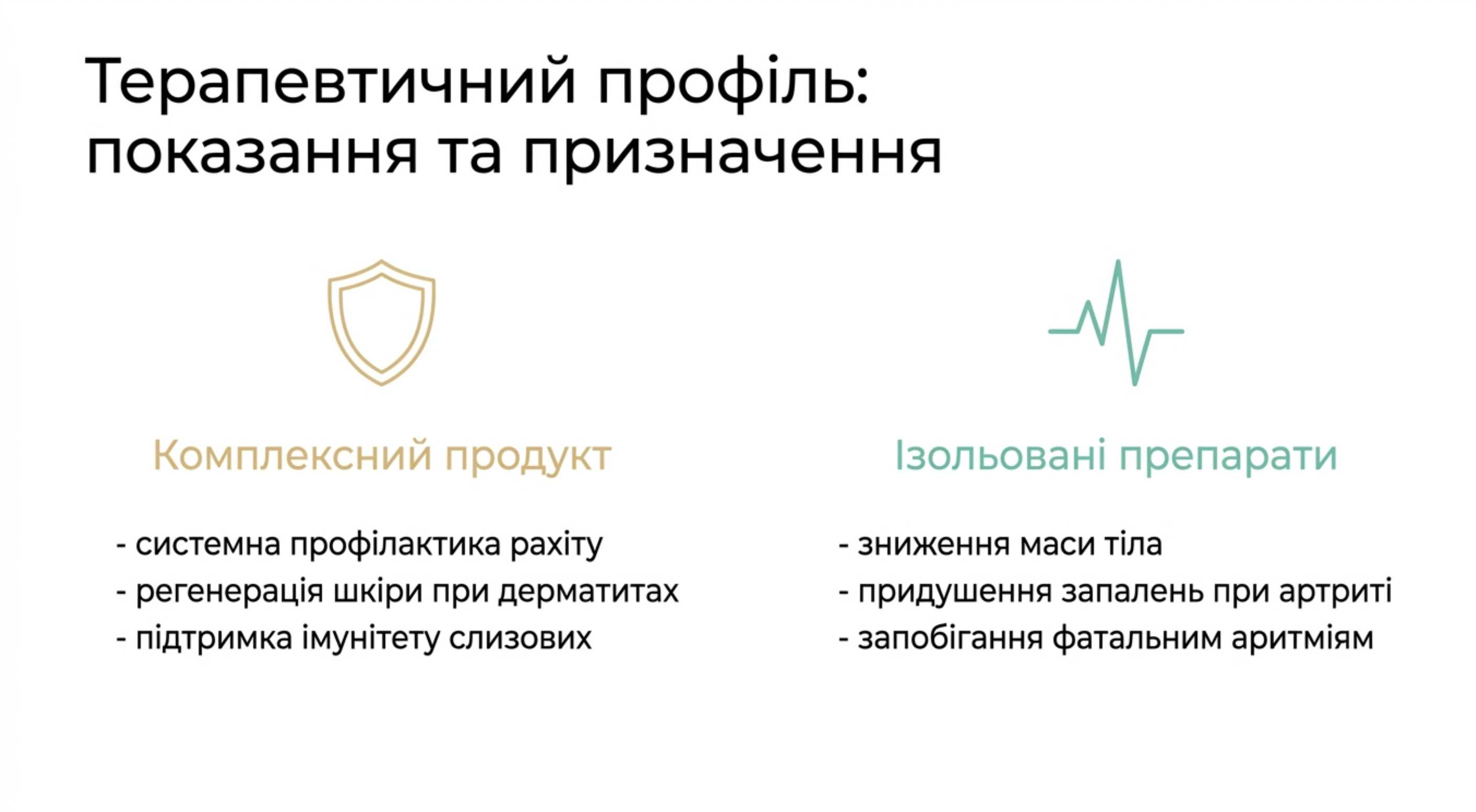Терапевтический профиль. Показания и противопоказания