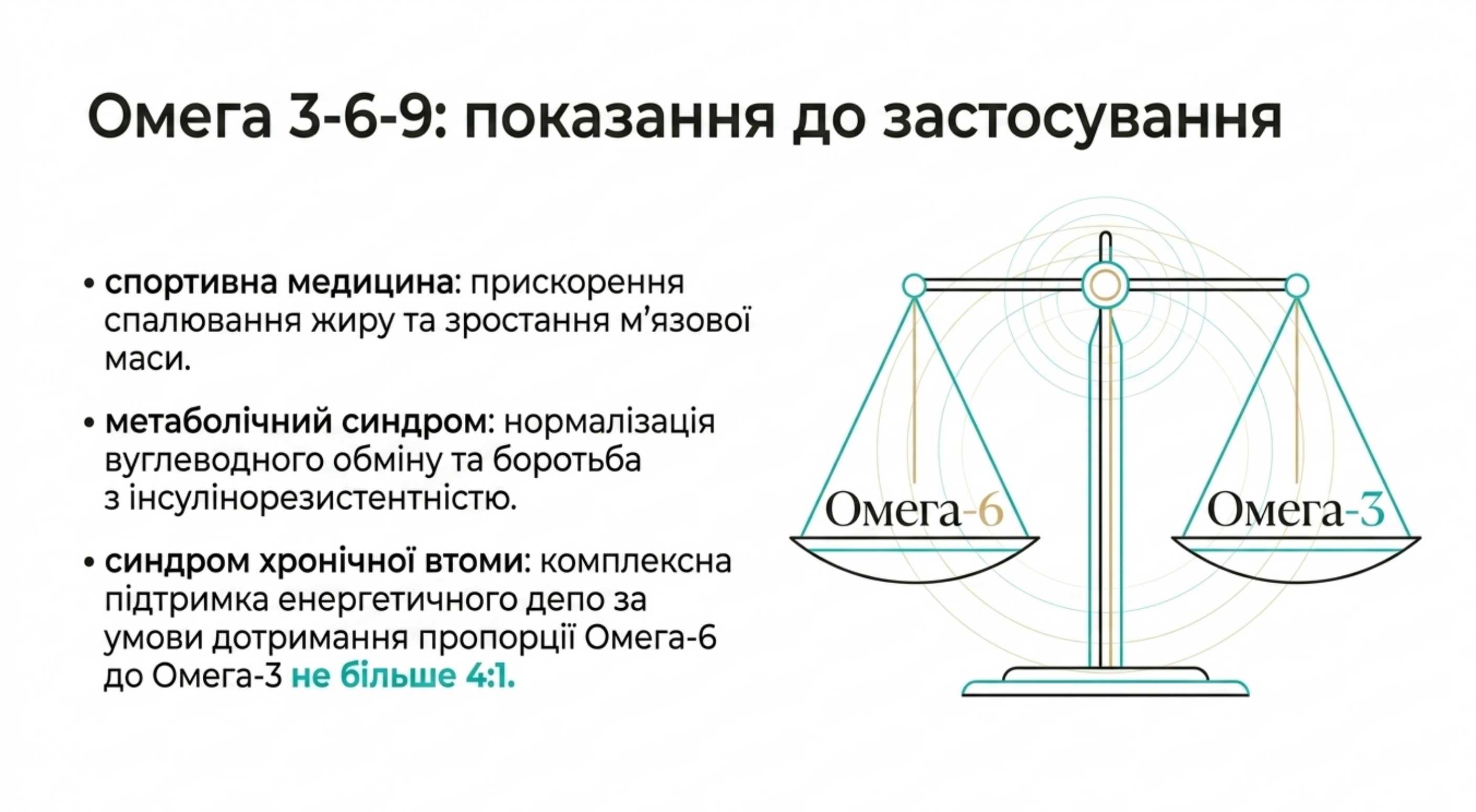 Синергія кислот. Омега 3 6 9 показання до застосування
