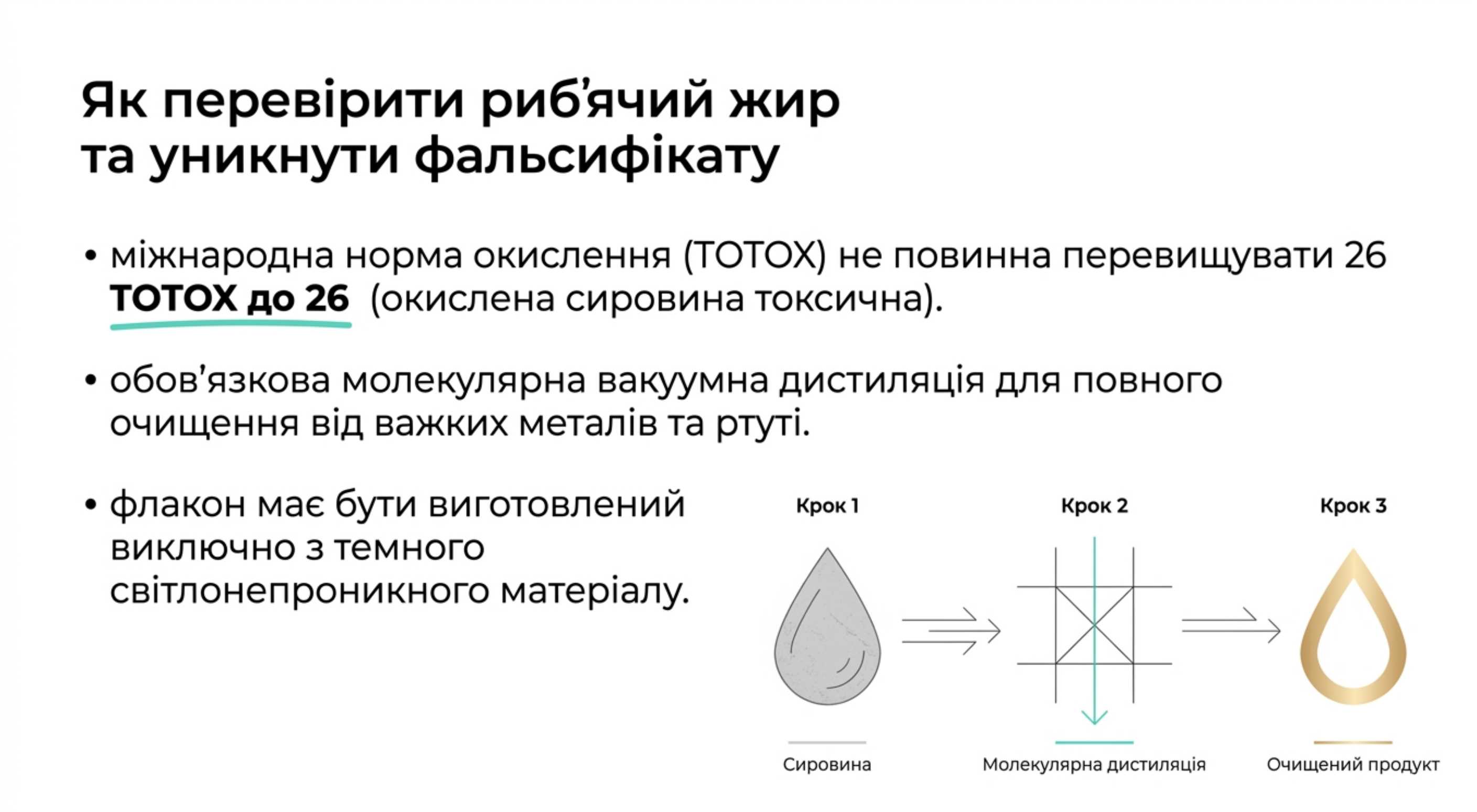 Критерії автентичності. Як перевірити риб'ячий жир і уникнути фальсифікату