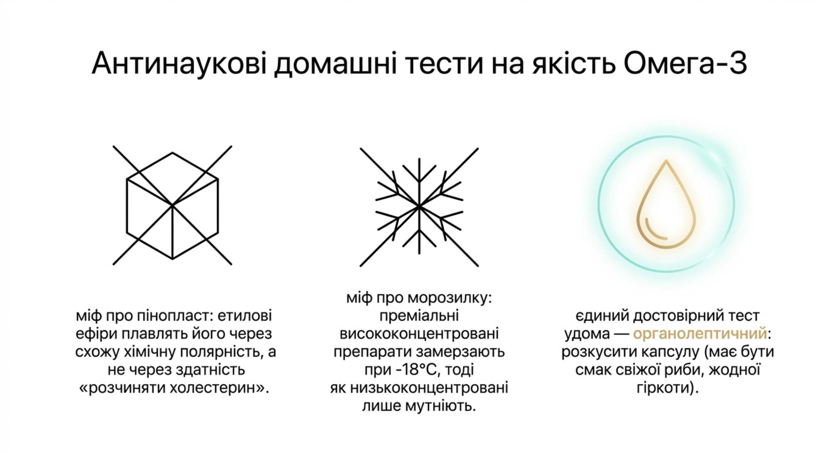 Розвінчання популярних міфів про перевірки якості
