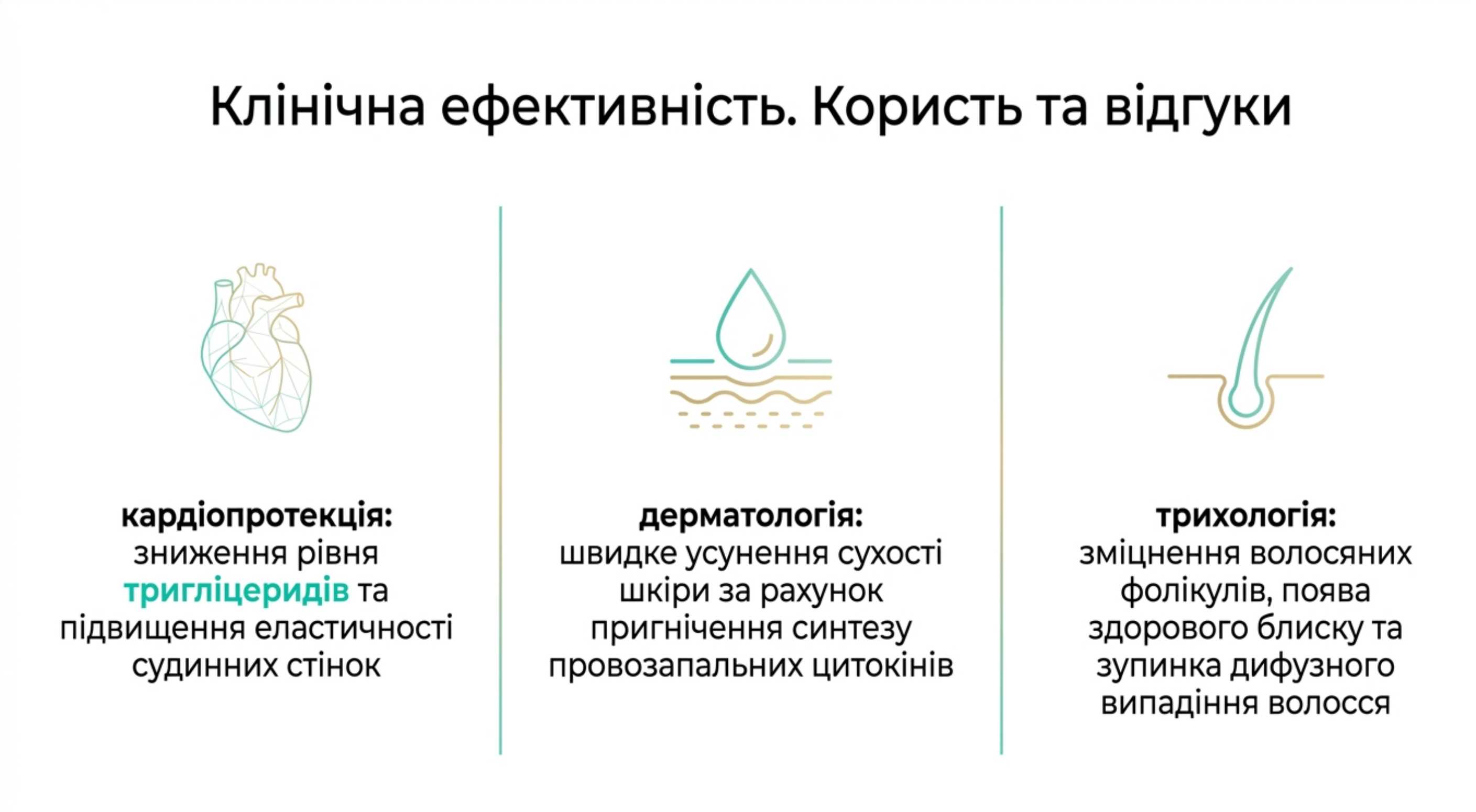 Клиническая эффективность. Рыбий жир лососевый польза и отзывы