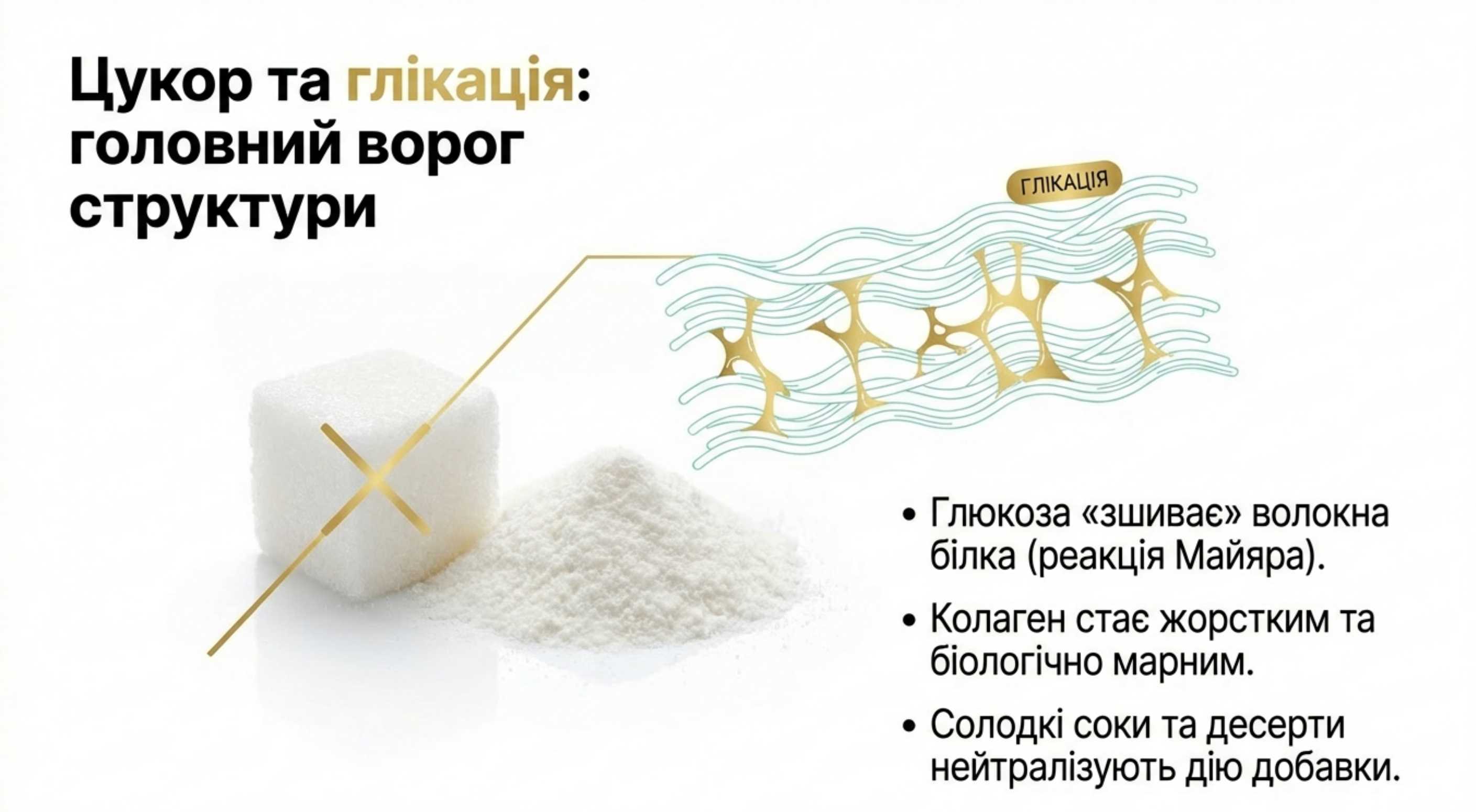 1. Цукор і процес глікації