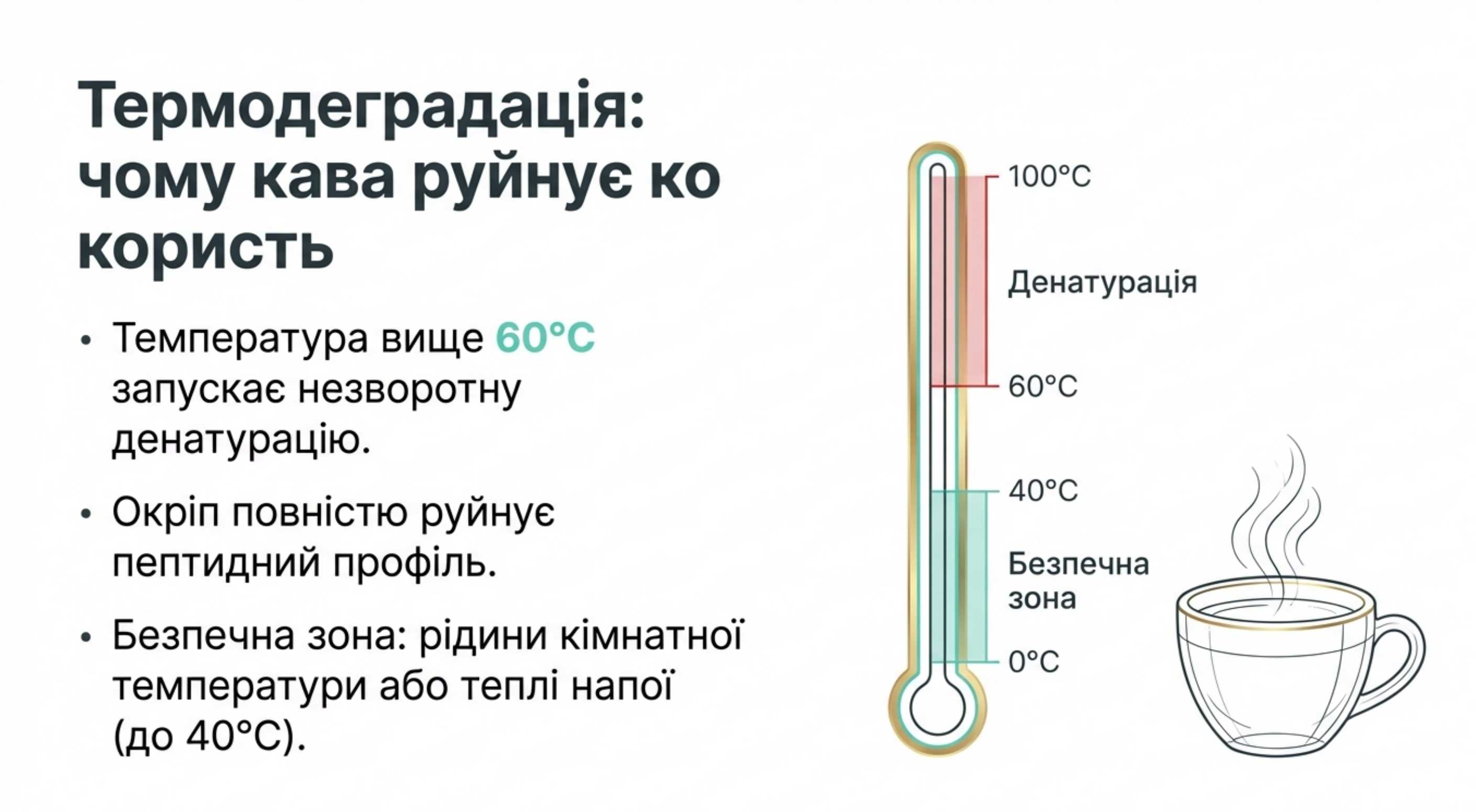 2. Високі температури. Термодеградація
