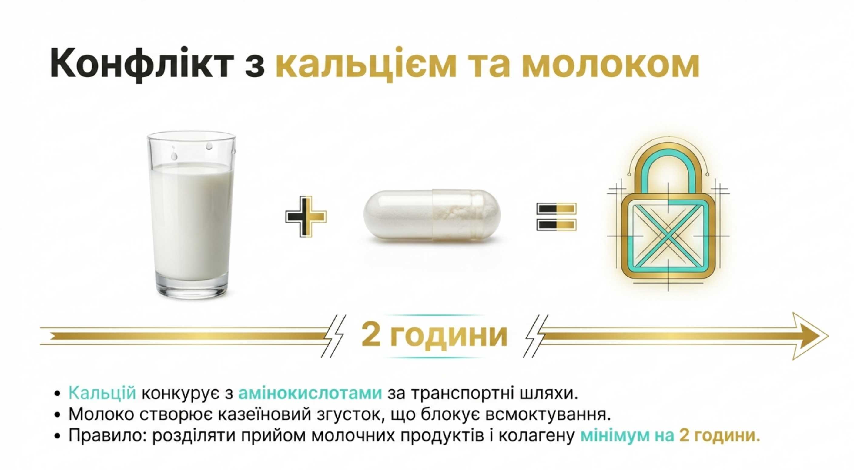 3. Молочні продукти та кальцій