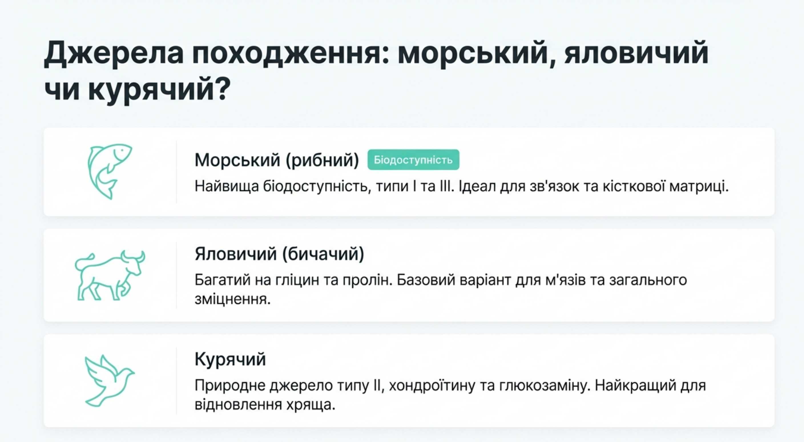 Джерела сировини - морське, тваринне чи птичне?
