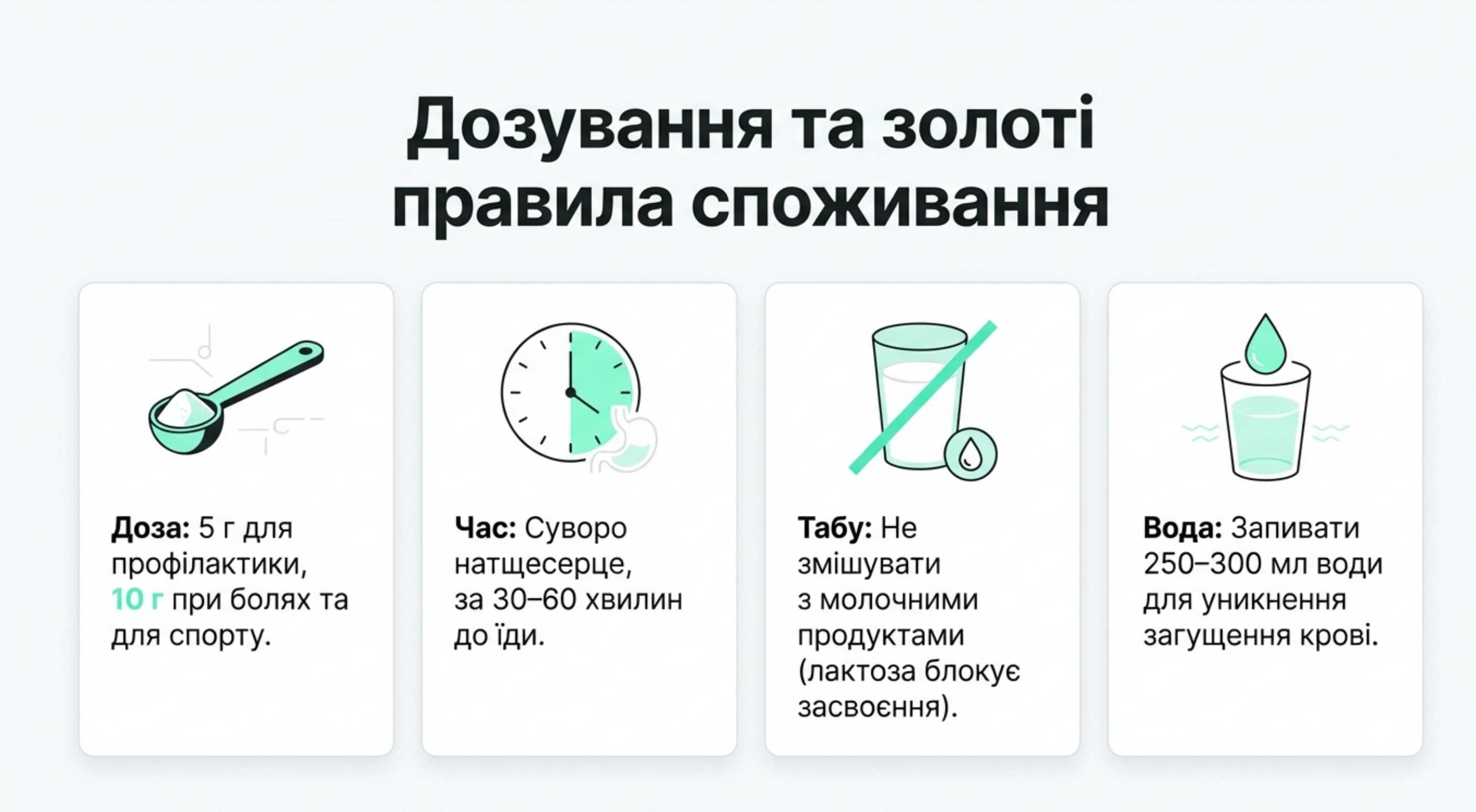 Протоколи прийому. Дозування та правила