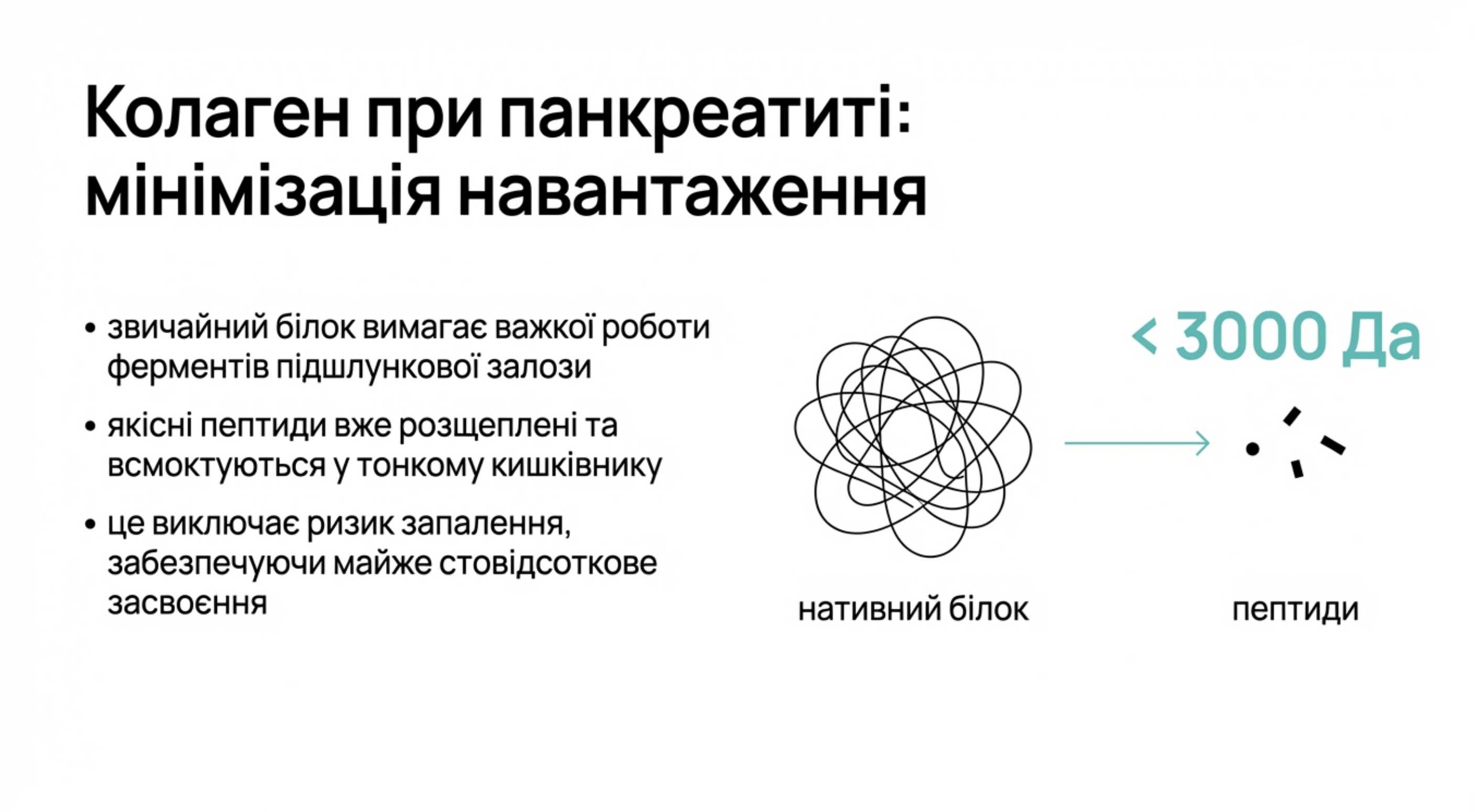 Колаген при панкреатиті. Мінімізація ферментативного навантаження