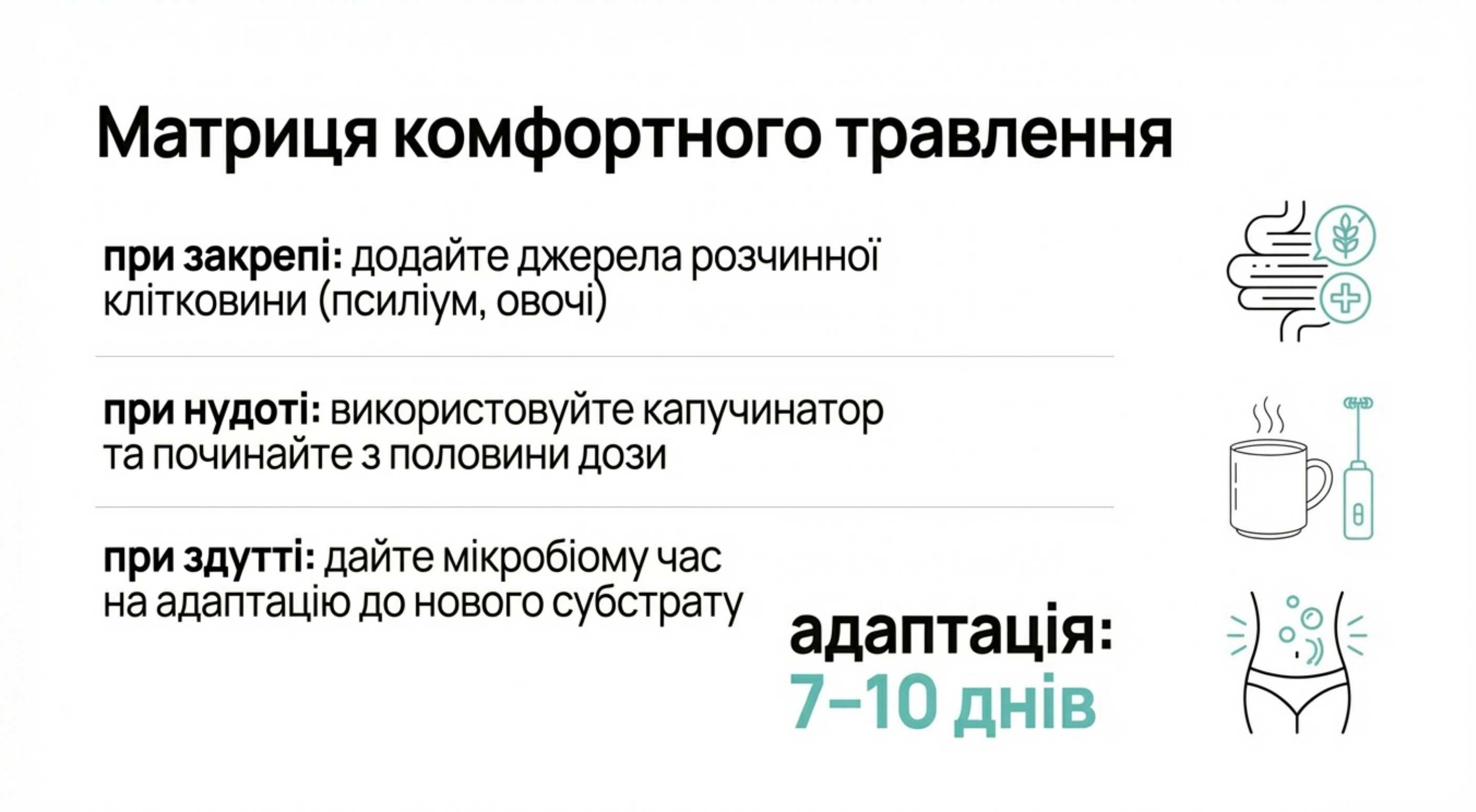 Вплив колагену на травлення. Від норми до побічних ефектів