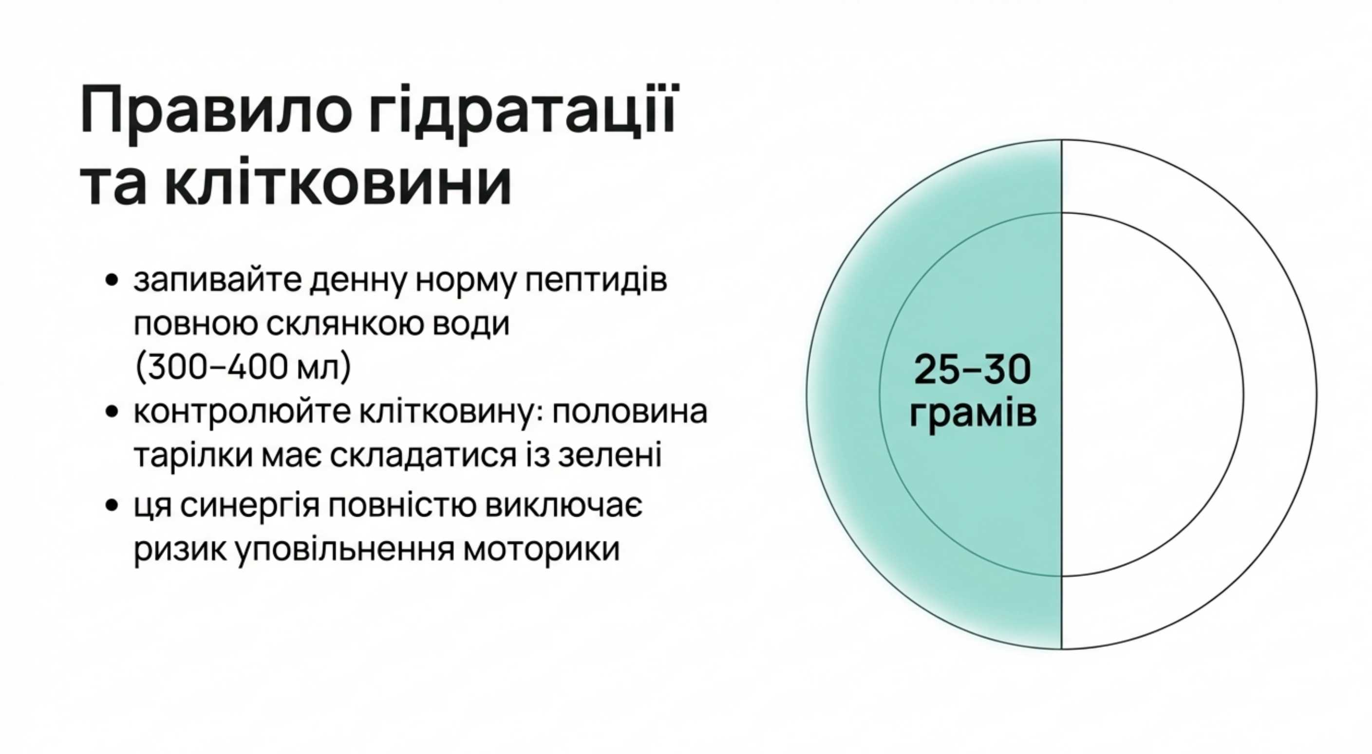 Побічні ефекти з боку ШКТ і методи їх усунення