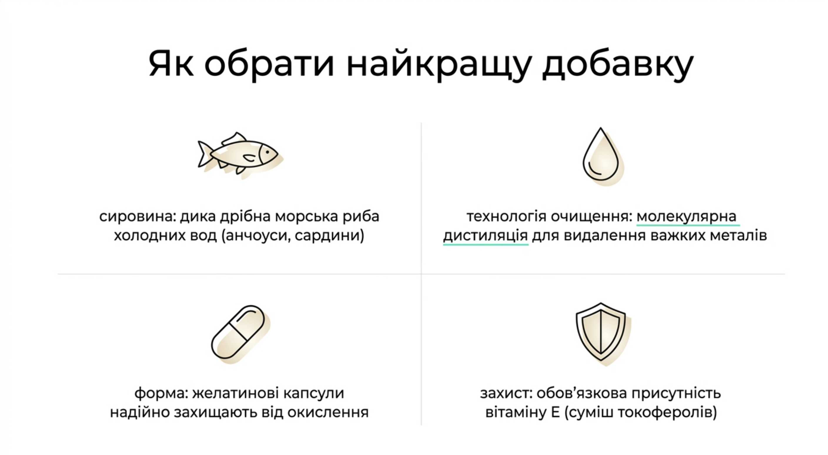 Чек-лист. Як вибрати найкращу добавку для конверсії в здоров'я