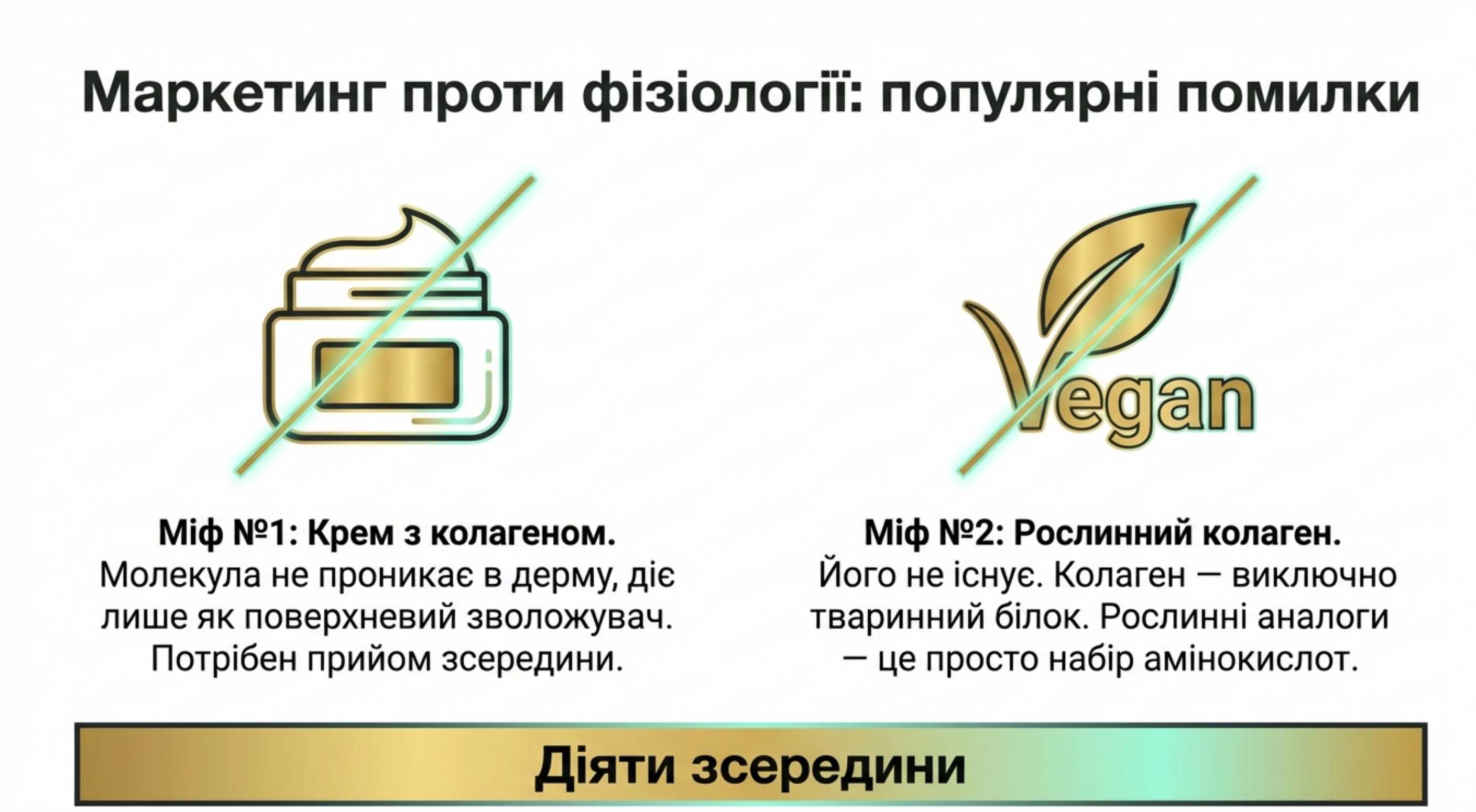 Миф №1: Крем с коллагеном заменяет добавки