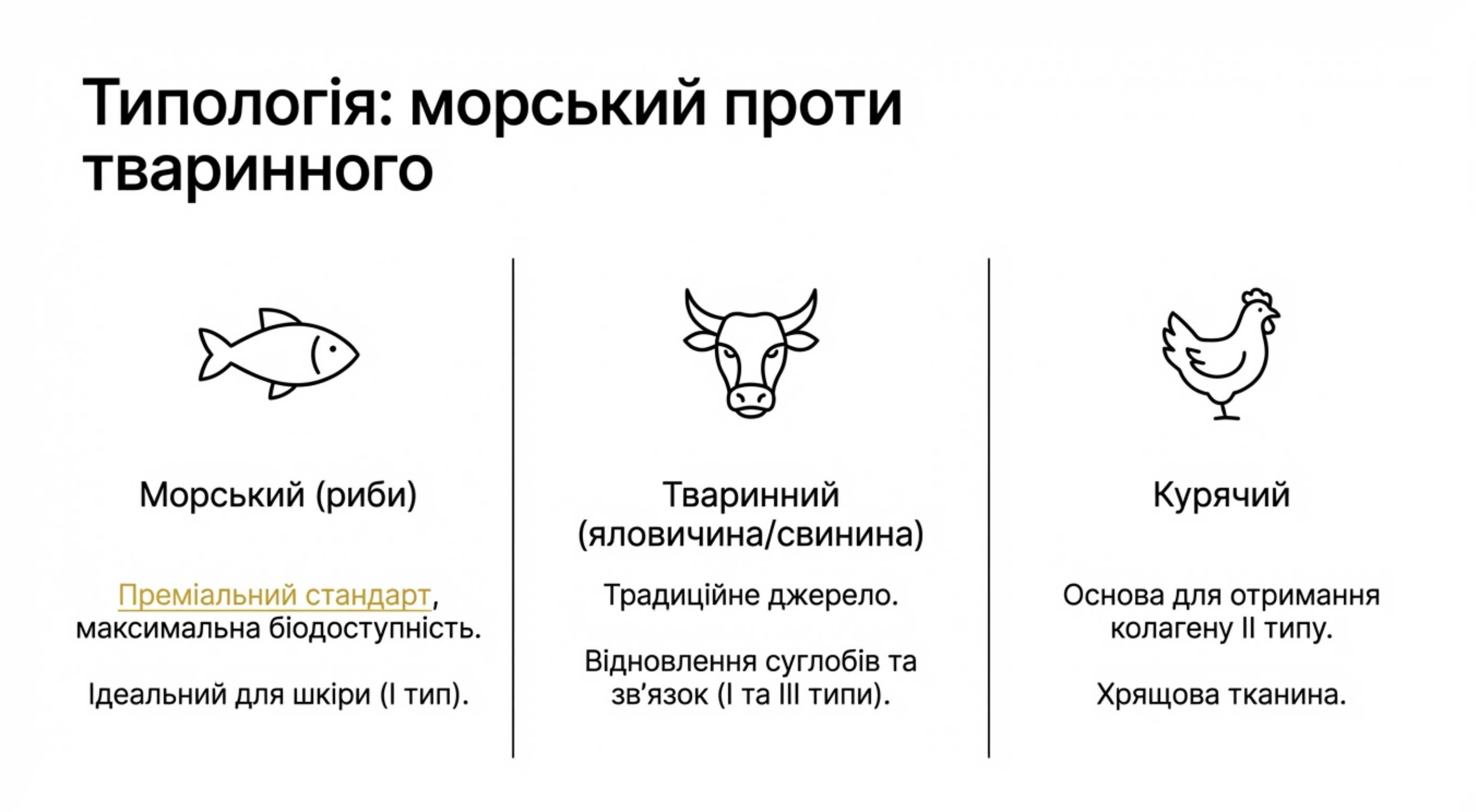 Типологія і джерела. Відмінності в складах
