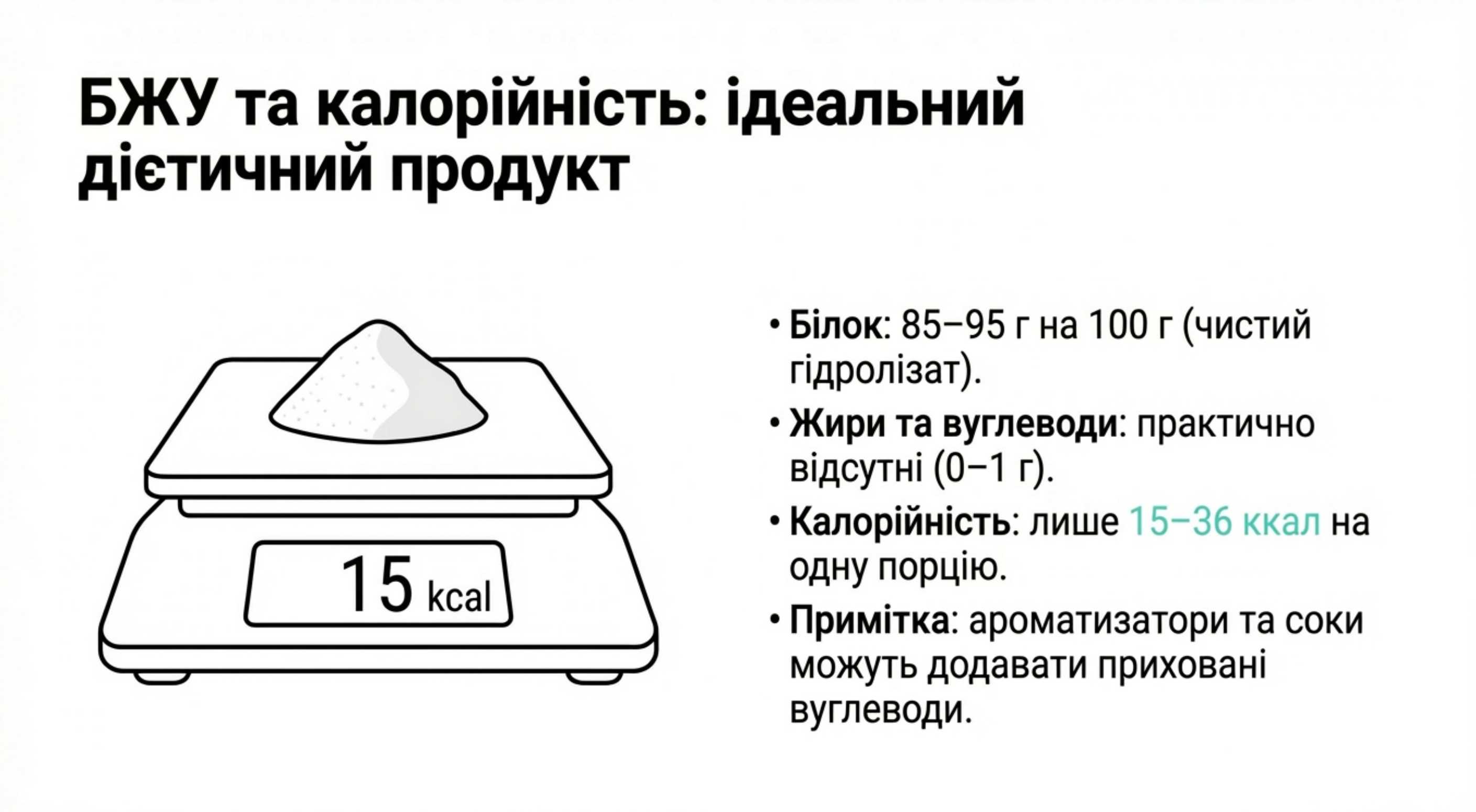 Нутриціологічна цінність. Коллаген калорійність і БЖУ