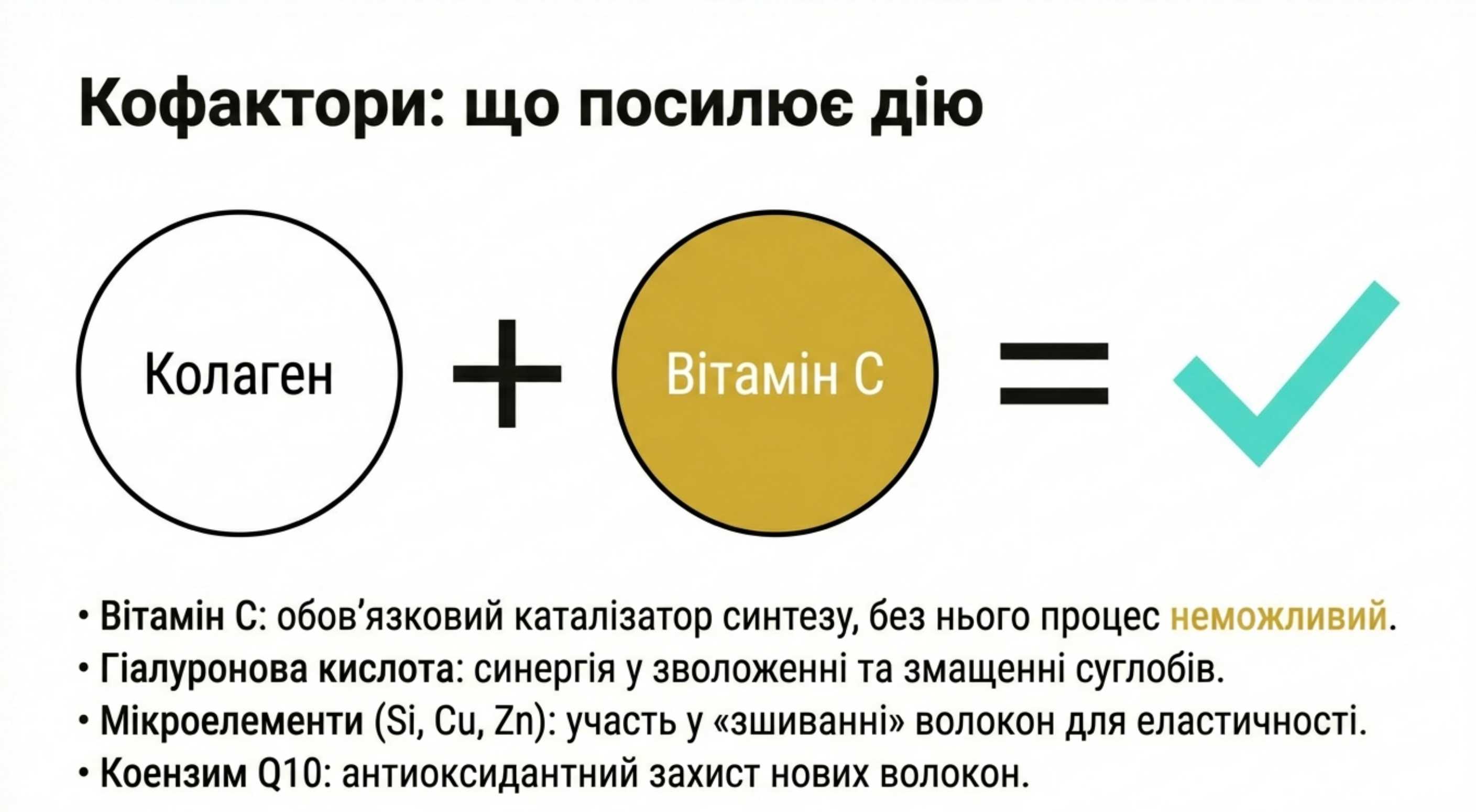 Синергія компонентів. Що посилює дію