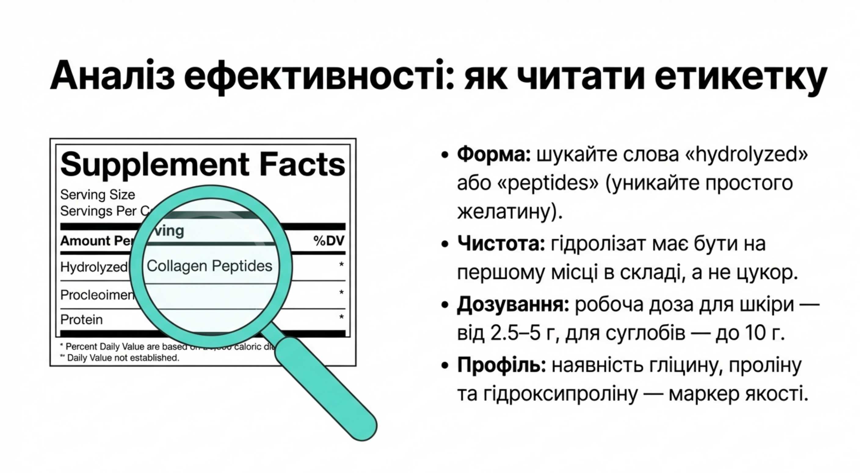 Аналіз ефективності. Як читати етикетку
