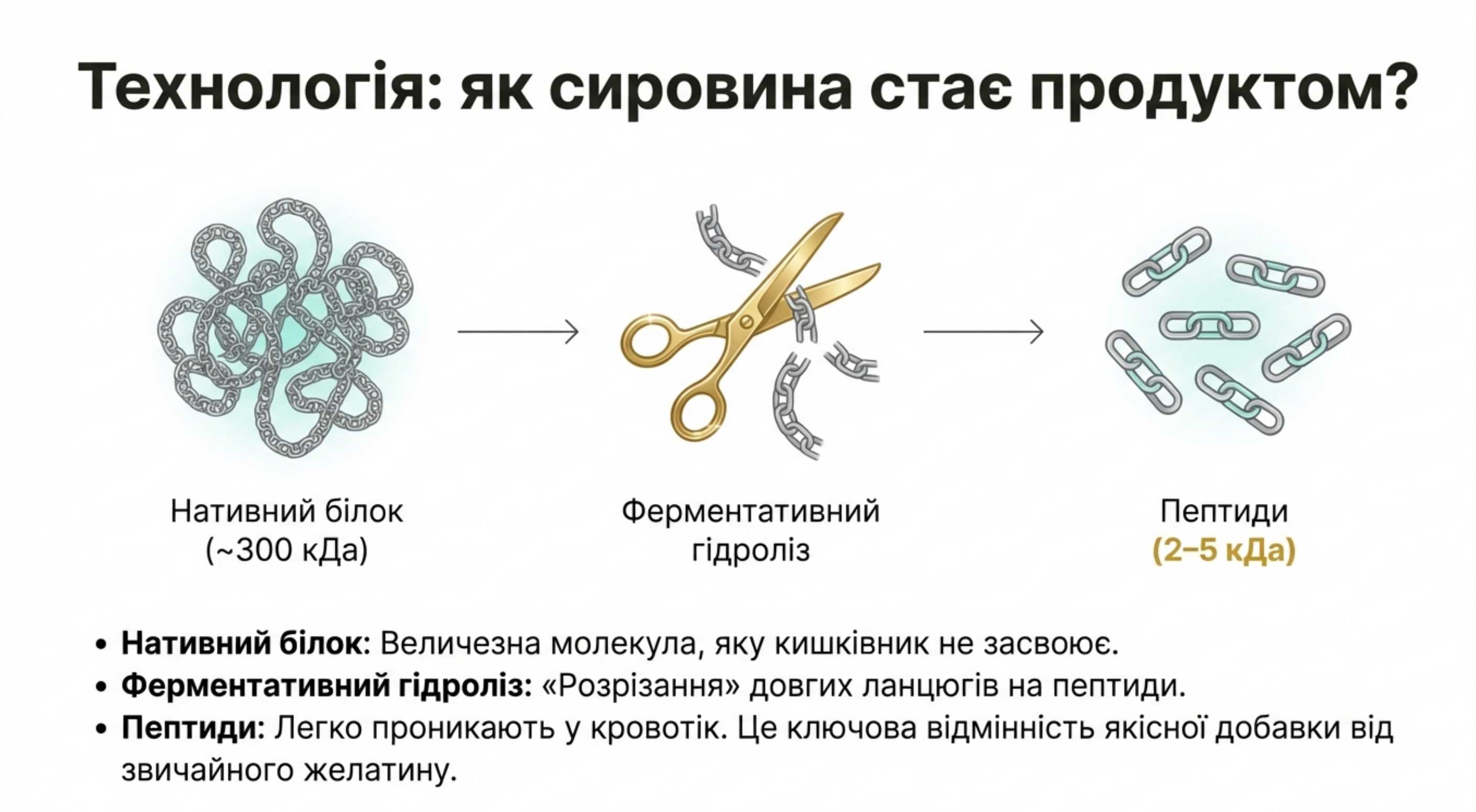 Механізм внутрішньої виробки