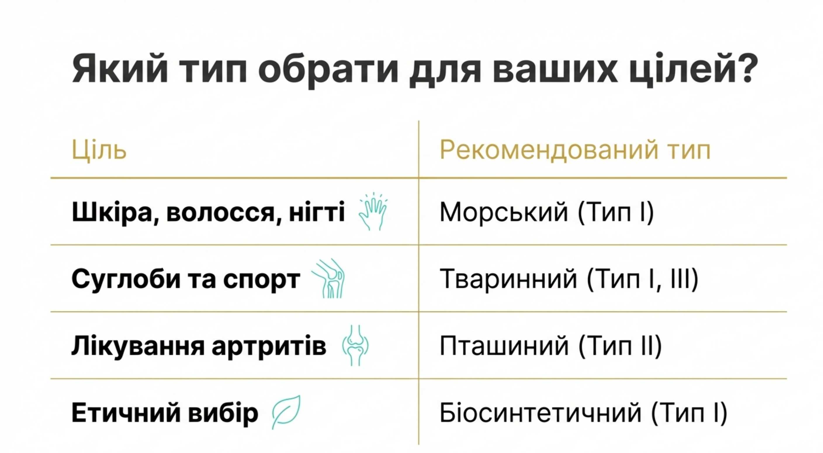 Технологічний цикл. Як сировина перетворюється на біодоступний продукт