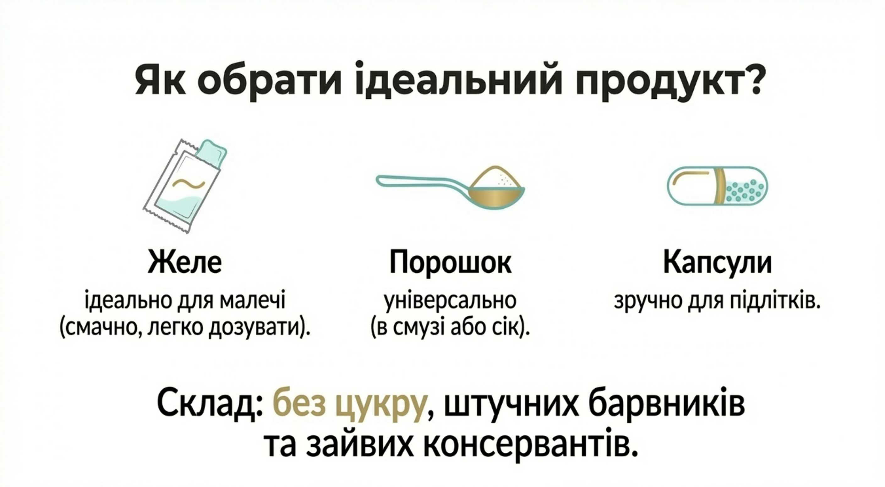 Як вибрати форму?
