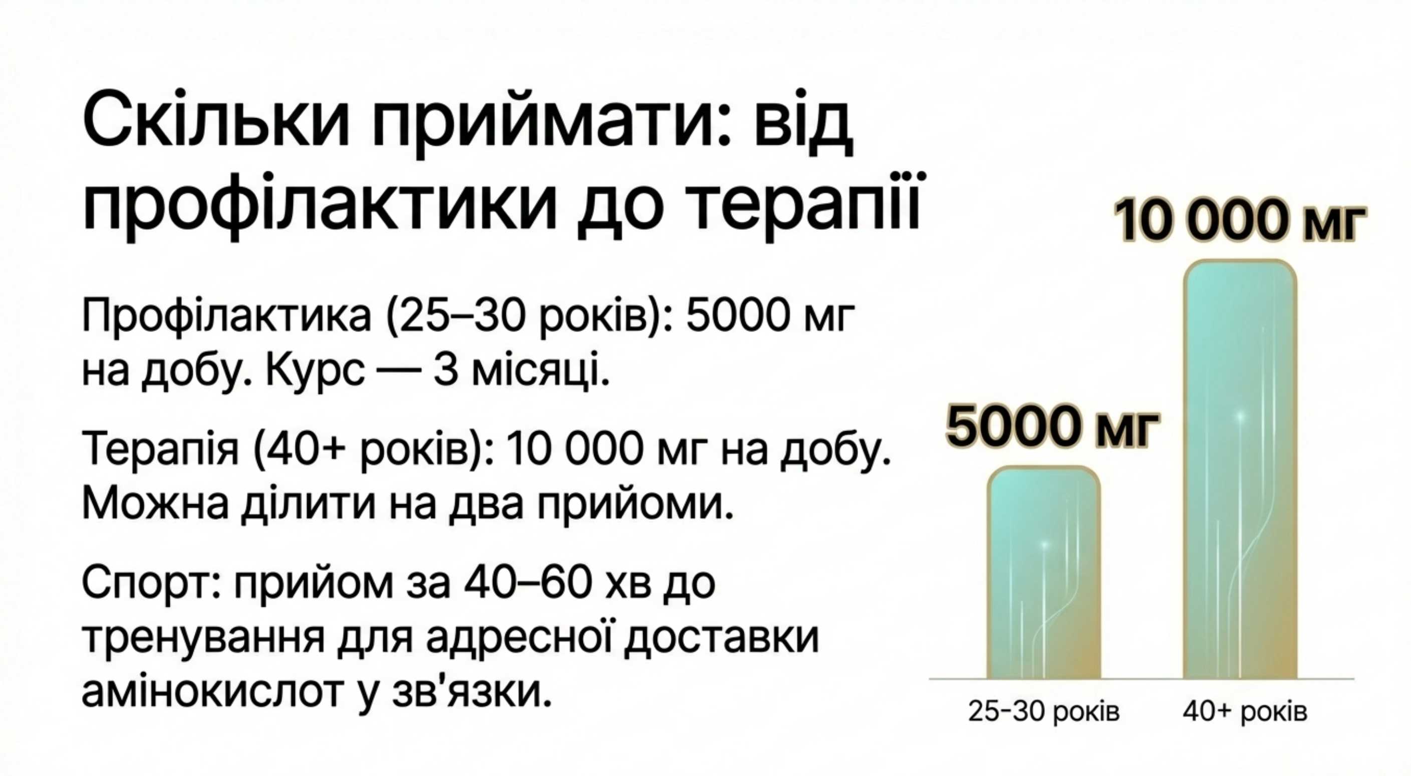 Хронобіологія і Дозування. Коли і Скільки?