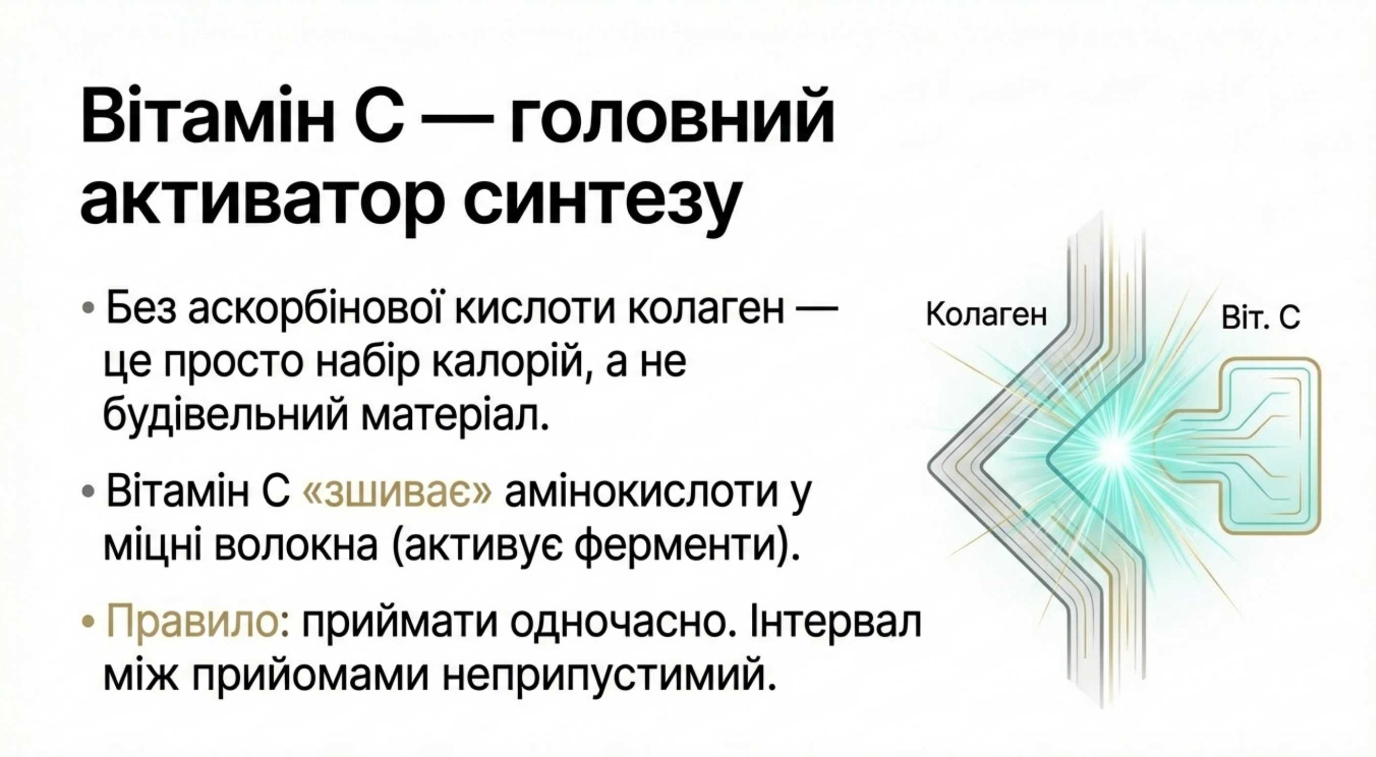 Синергія компонентів. З чим поєднувати для результату