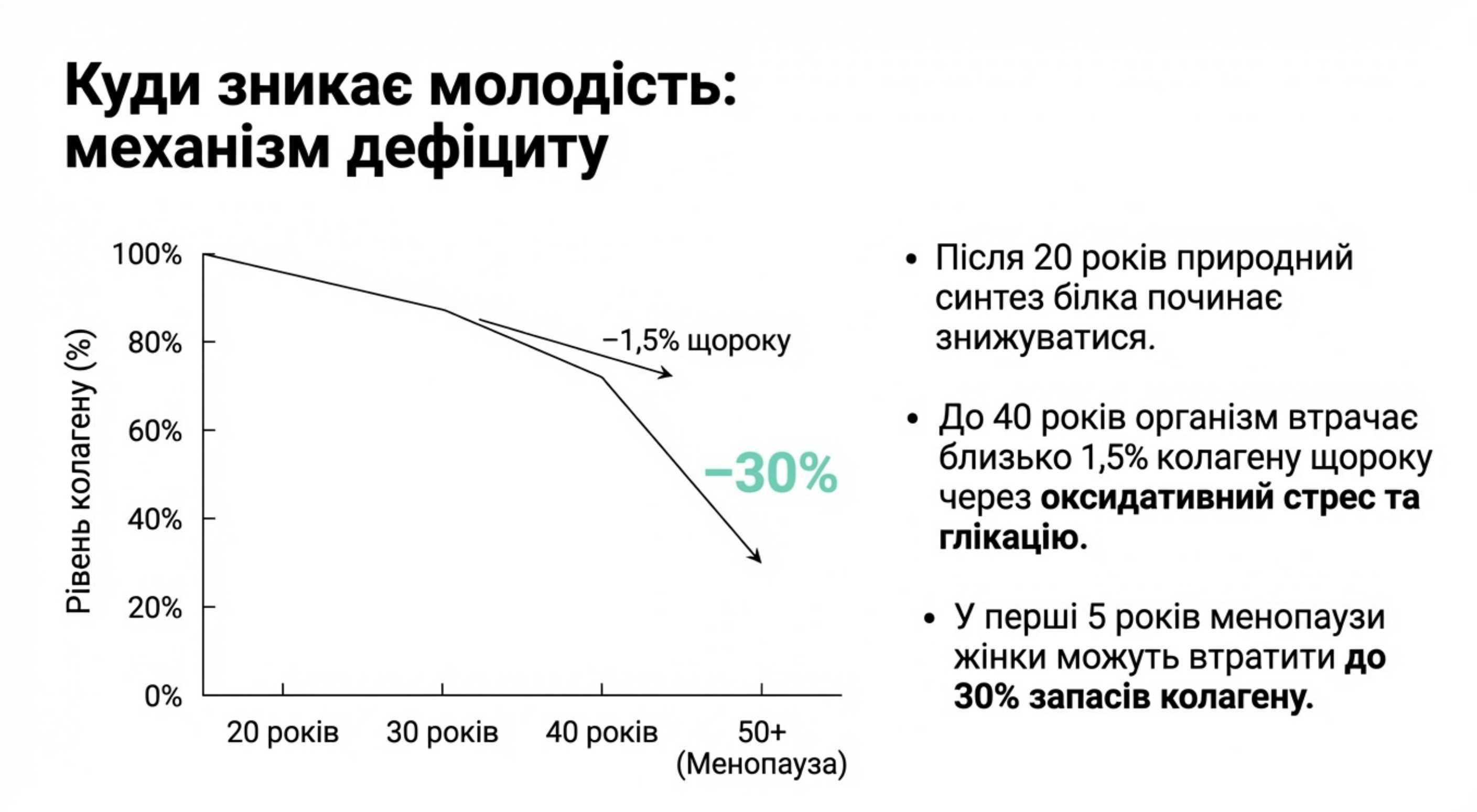 Механізм дефіциту