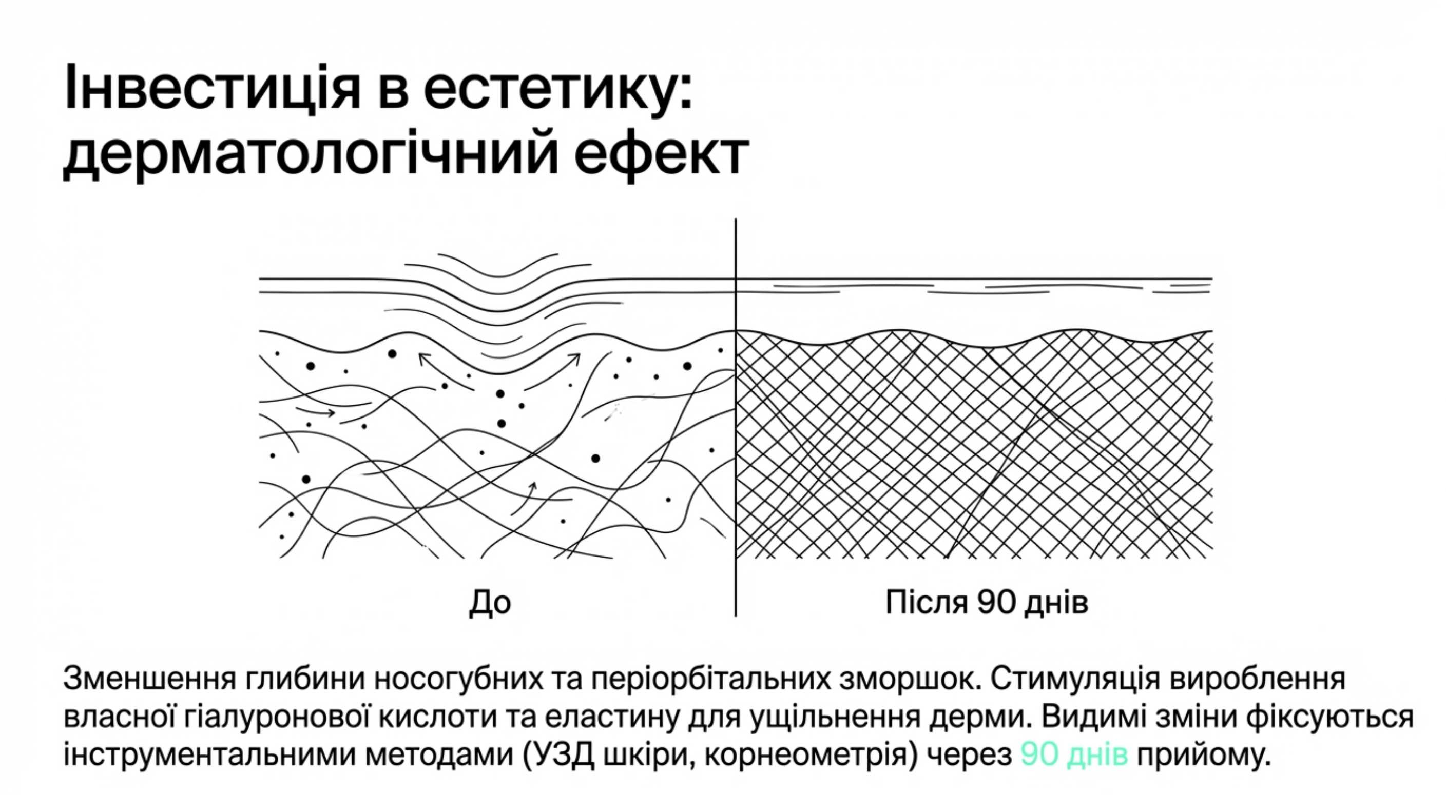 1. Дерматологія і естетика. Боротьба зі старінням