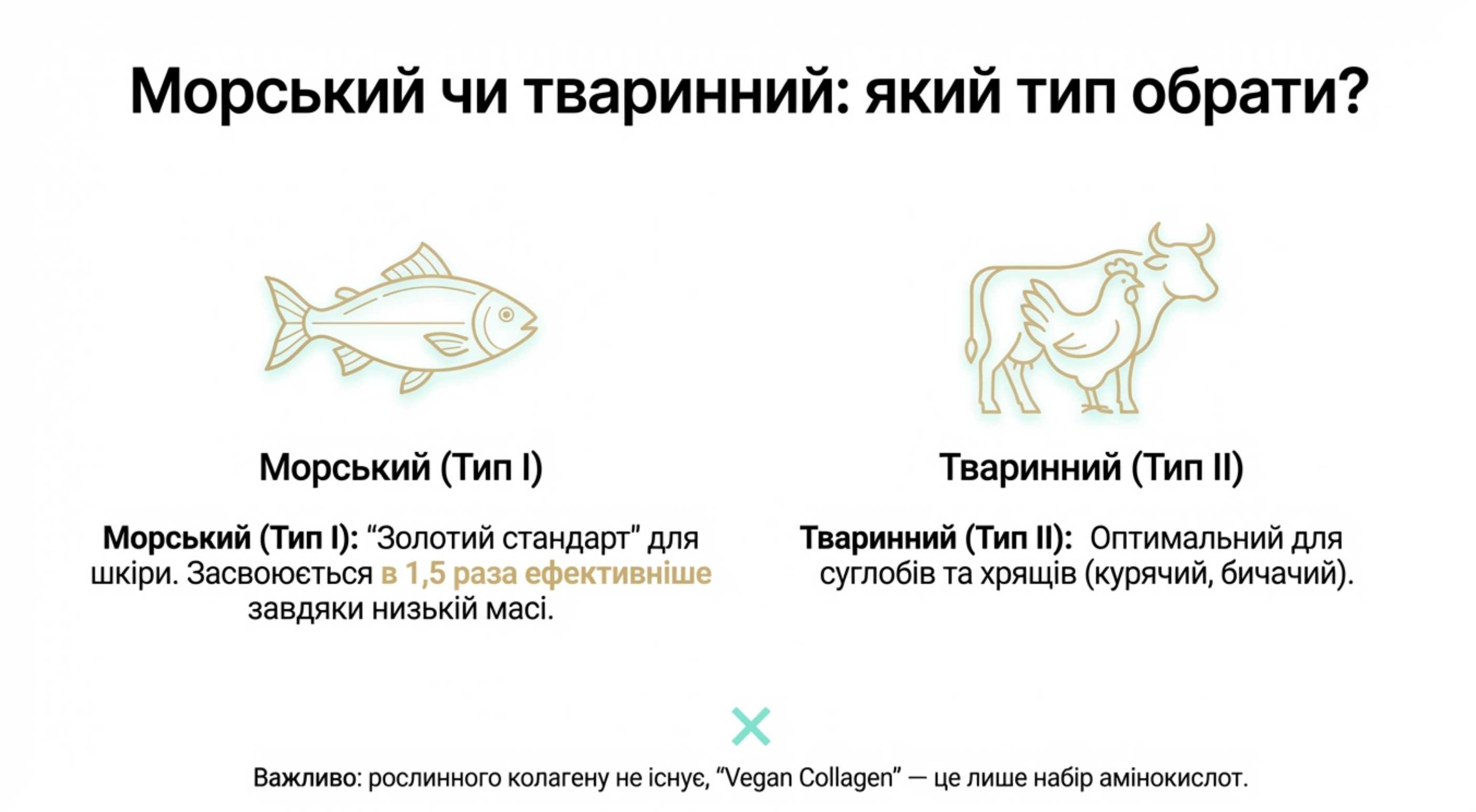4. Метаболічний контроль