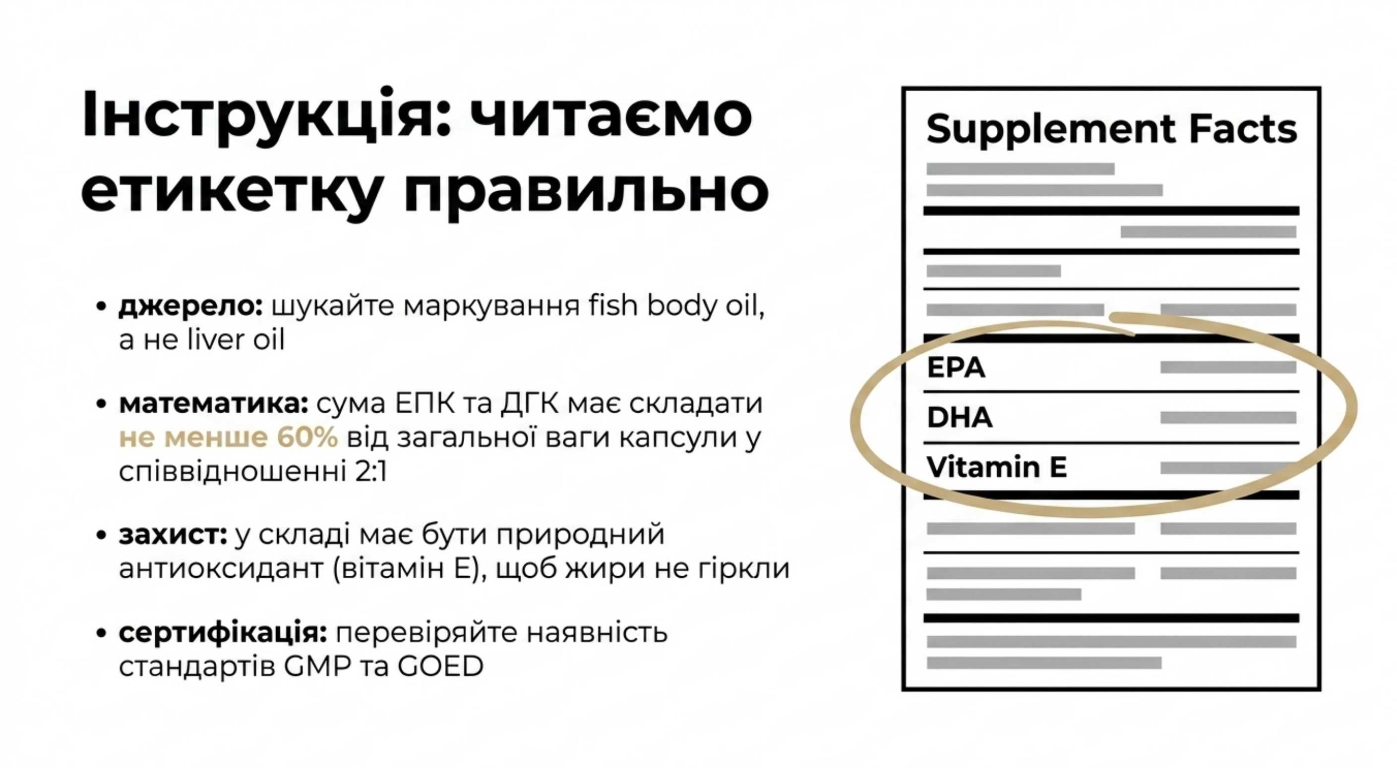 Практична інструкція. Як вибрати ідеальний препарат