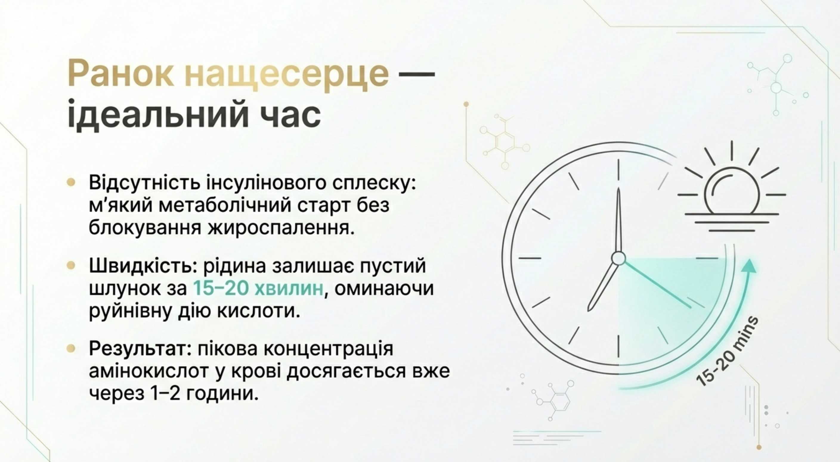 Золотий стандарт. Коллаген вранці натщесерце