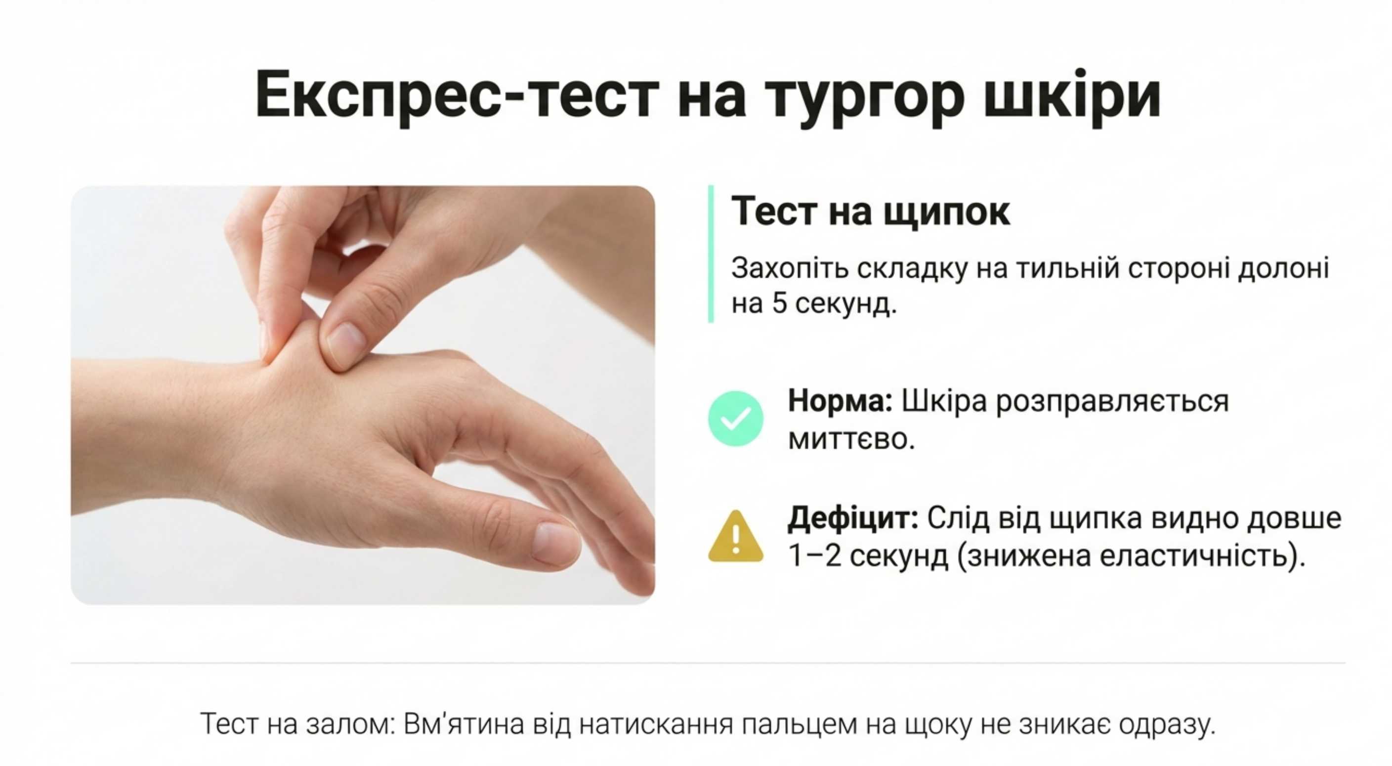 Домашні функціональні тести